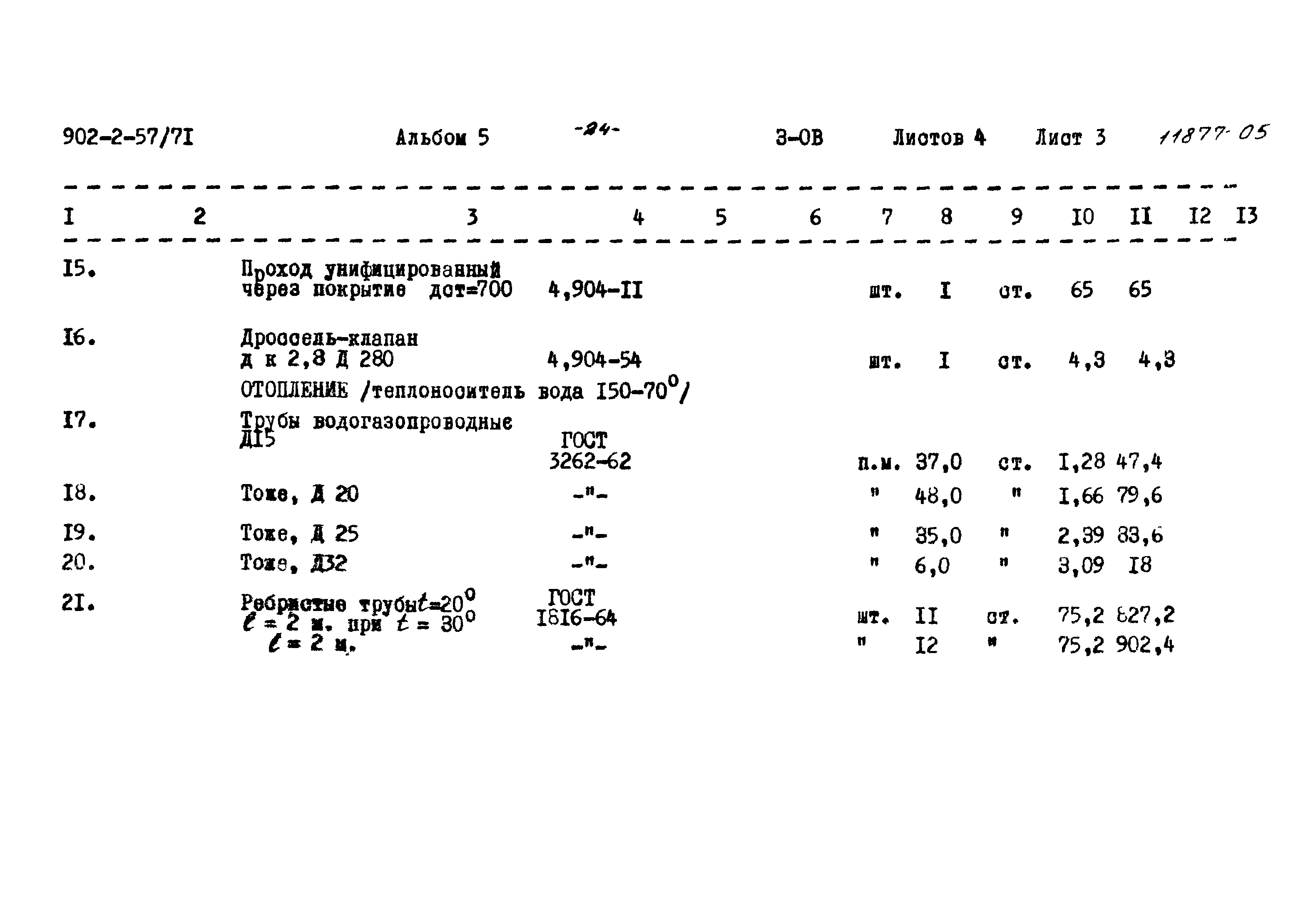 Типовой проект 902-2-57/71