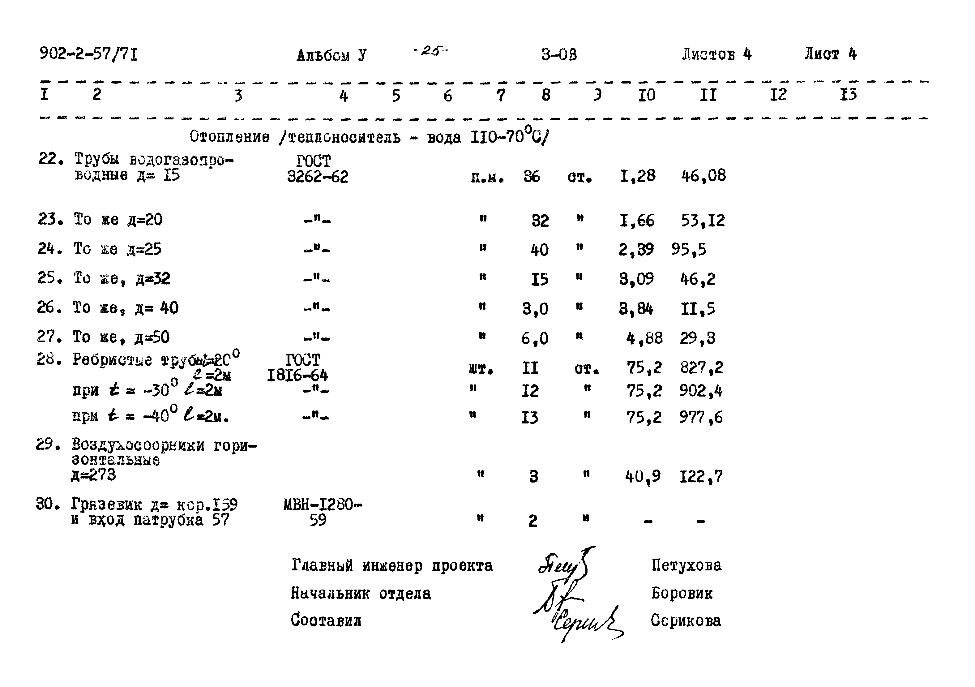 Типовой проект 902-2-57/71