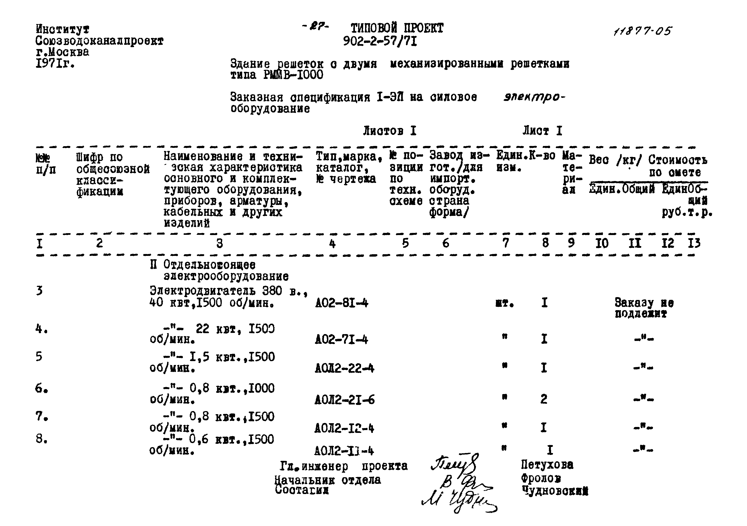 Типовой проект 902-2-57/71