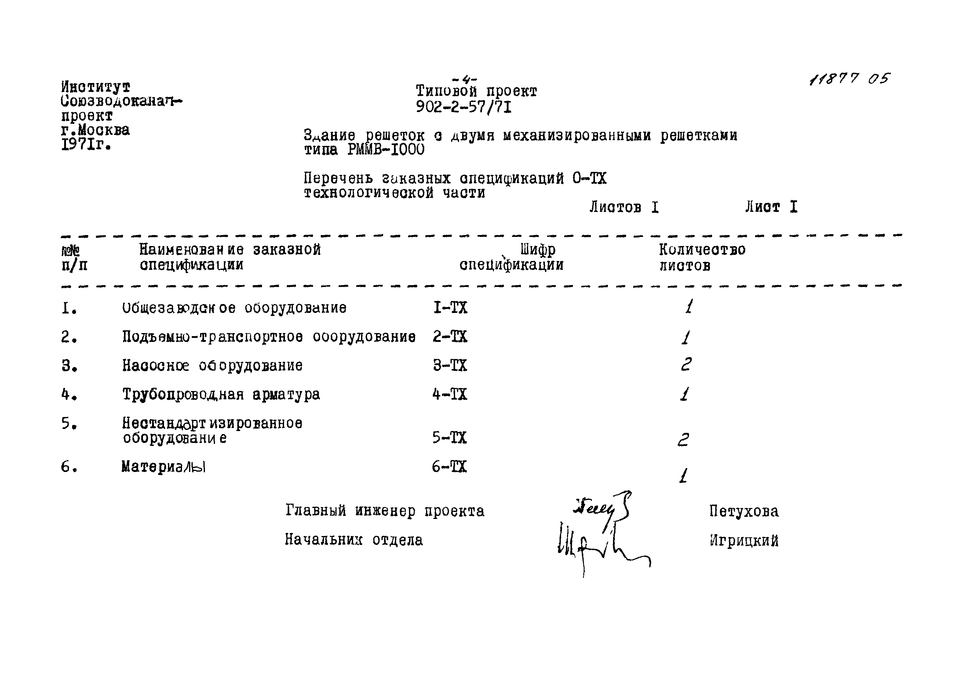 Типовой проект 902-2-57/71