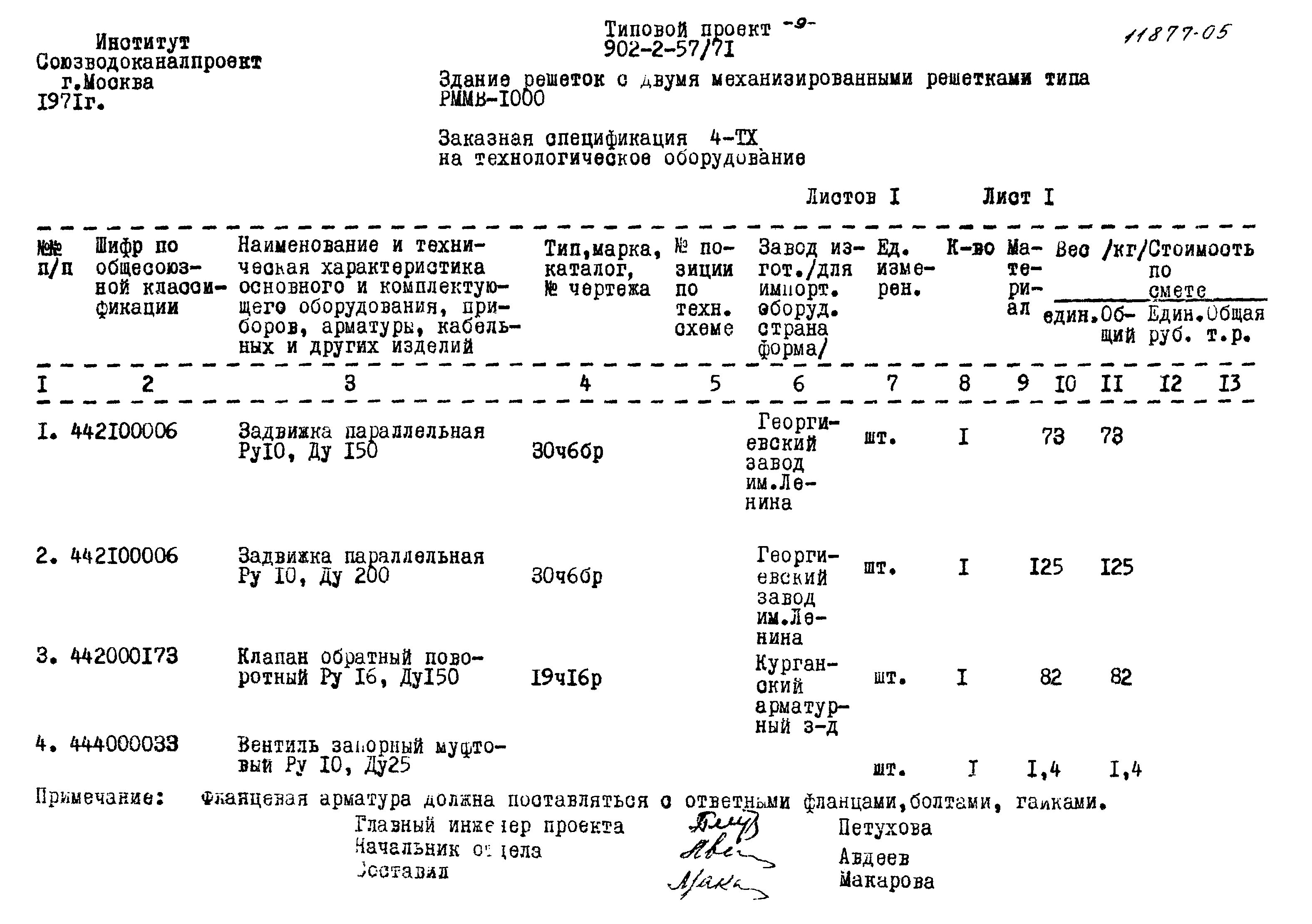 Типовой проект 902-2-57/71