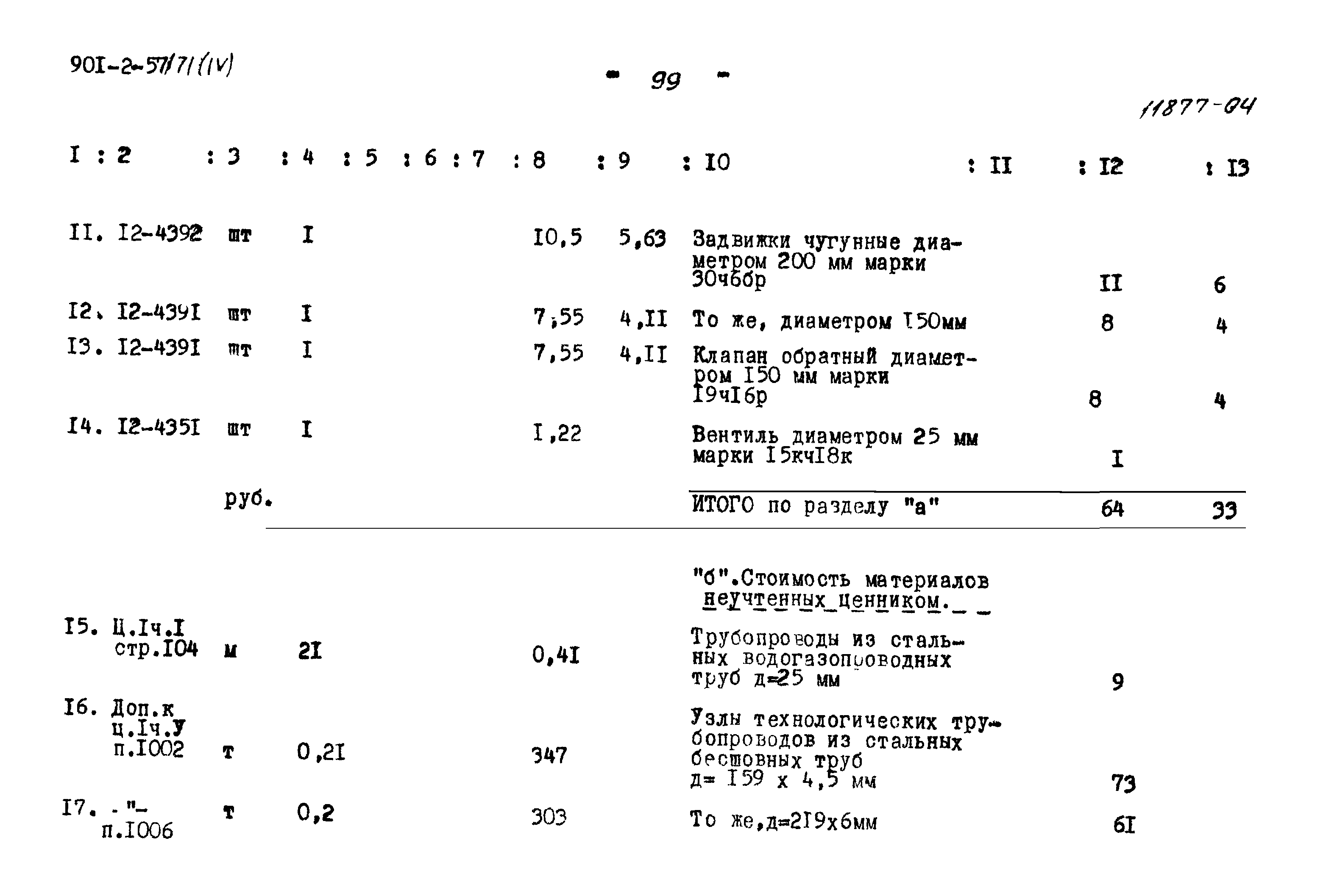 Типовой проект 902-2-57/71