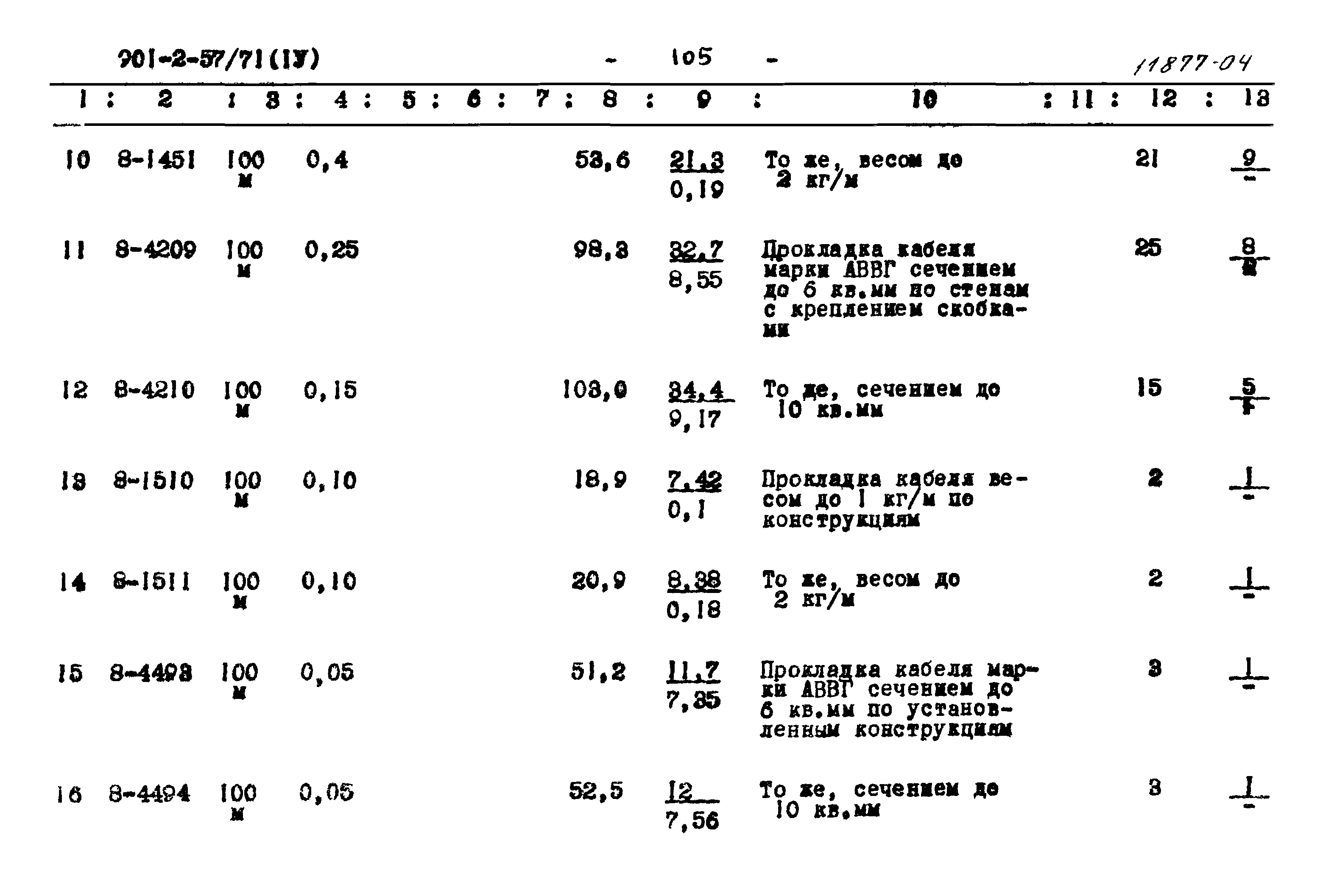 Типовой проект 902-2-57/71