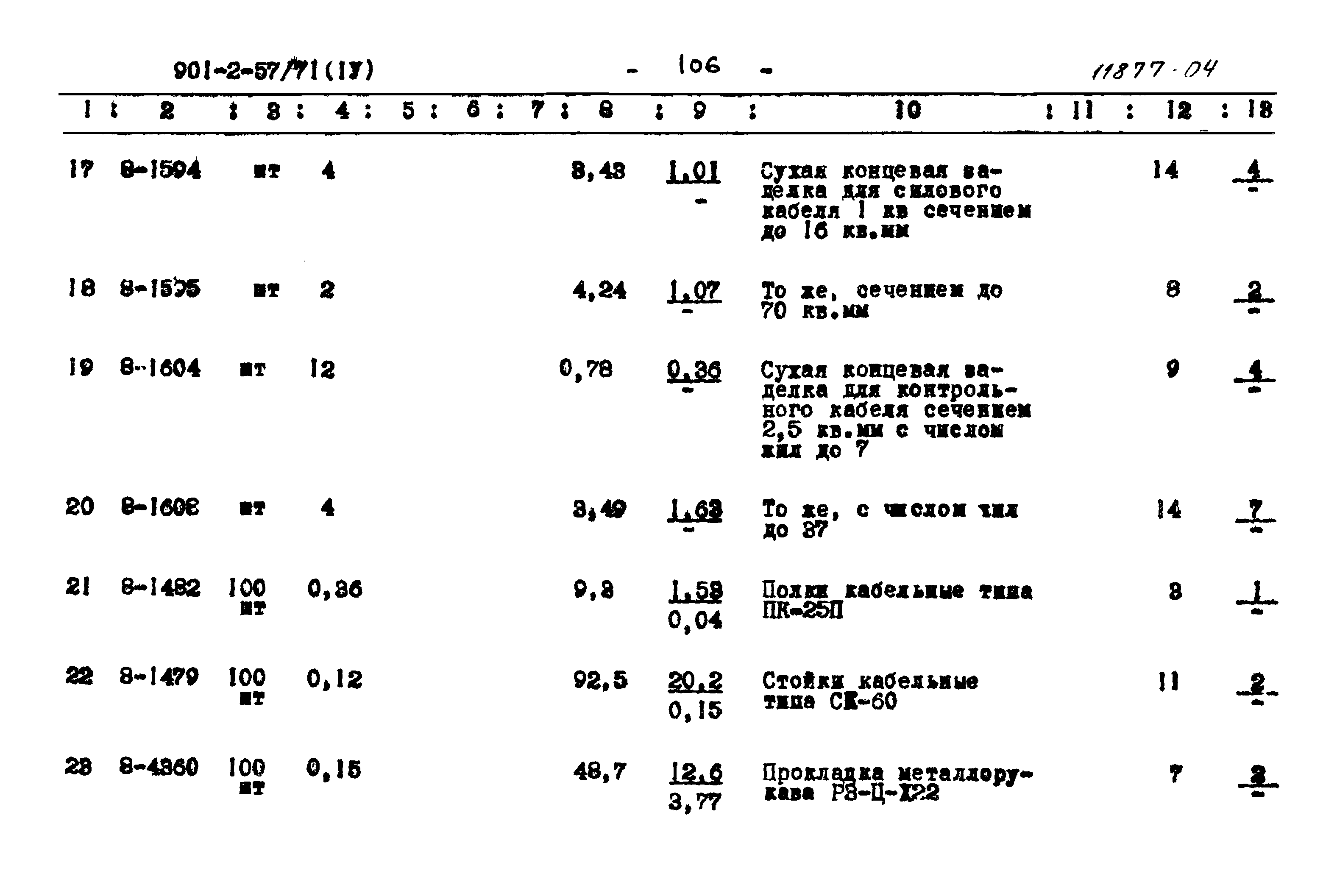 Типовой проект 902-2-57/71