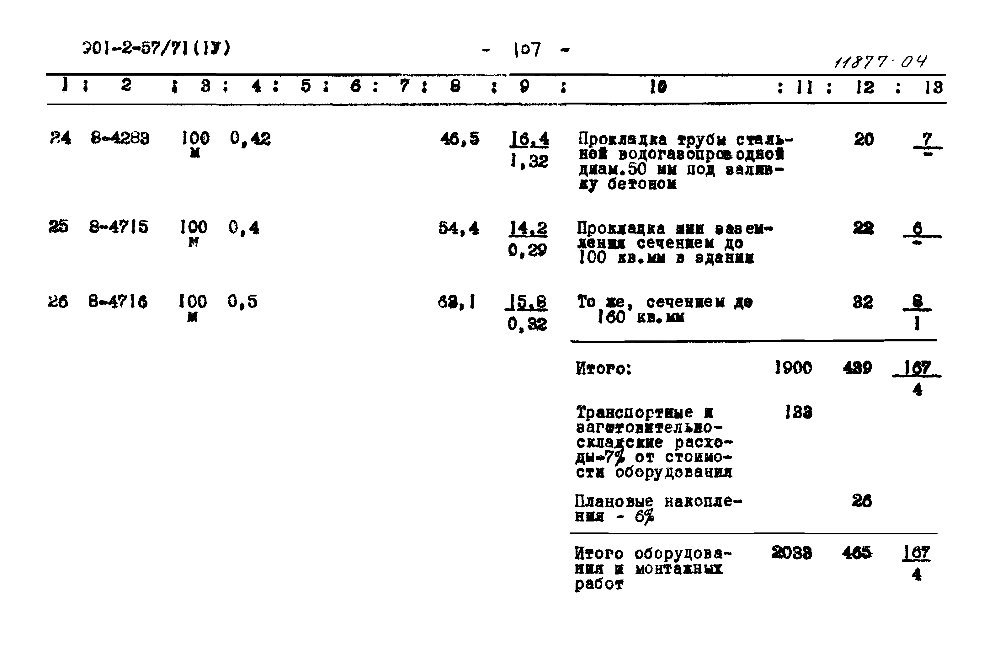 Типовой проект 902-2-57/71