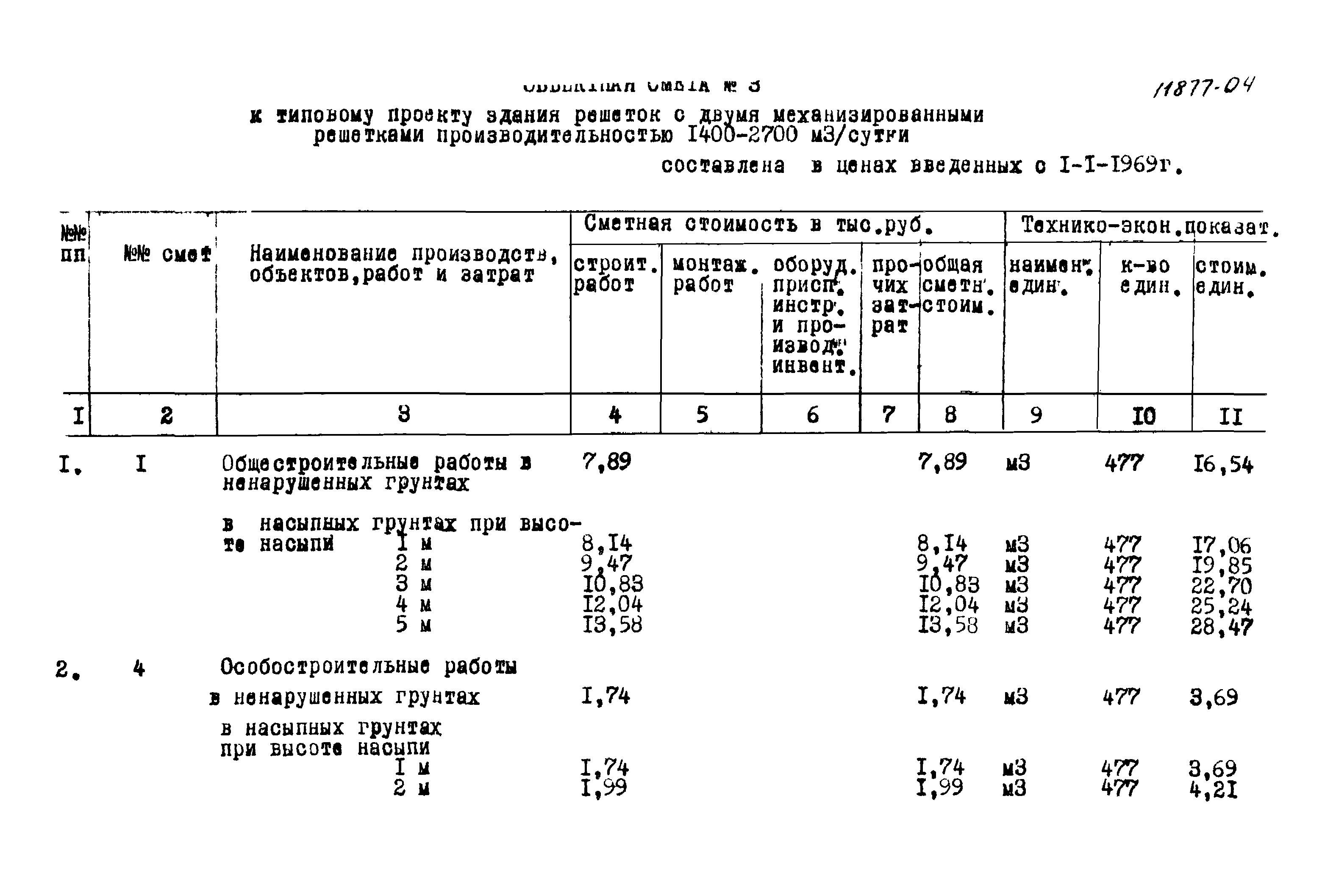 Типовой проект 902-2-57/71