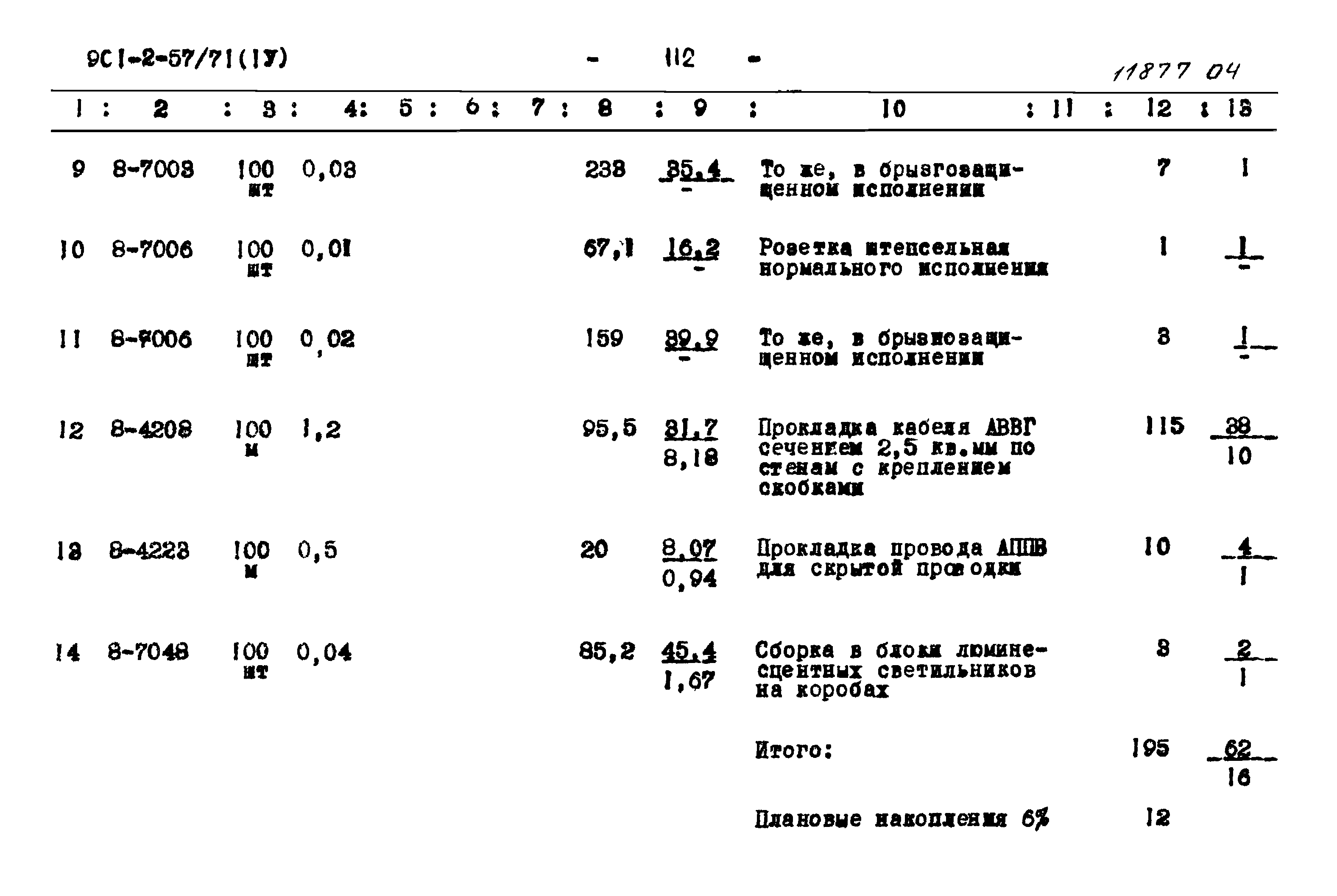 Типовой проект 902-2-57/71