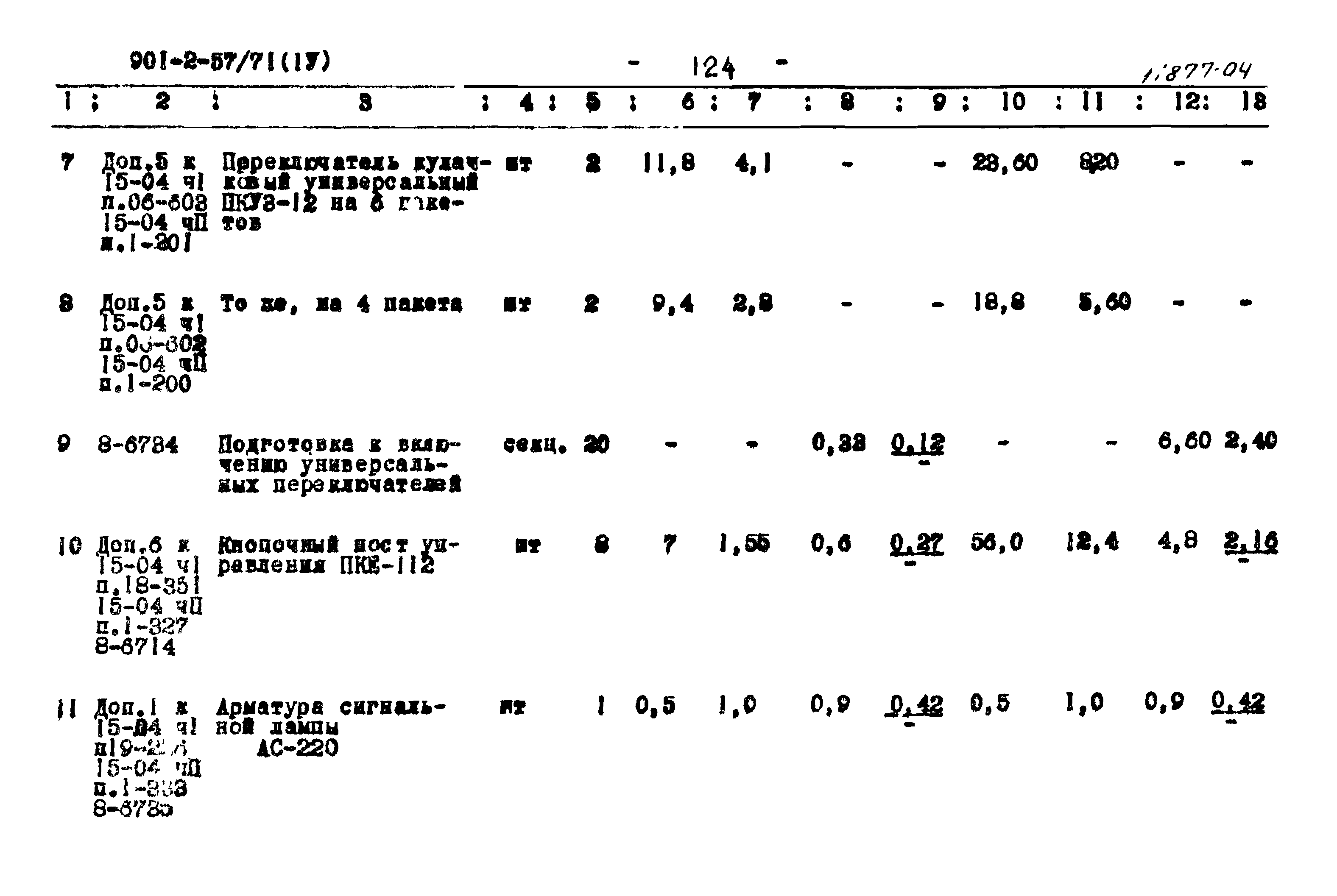 Типовой проект 902-2-57/71