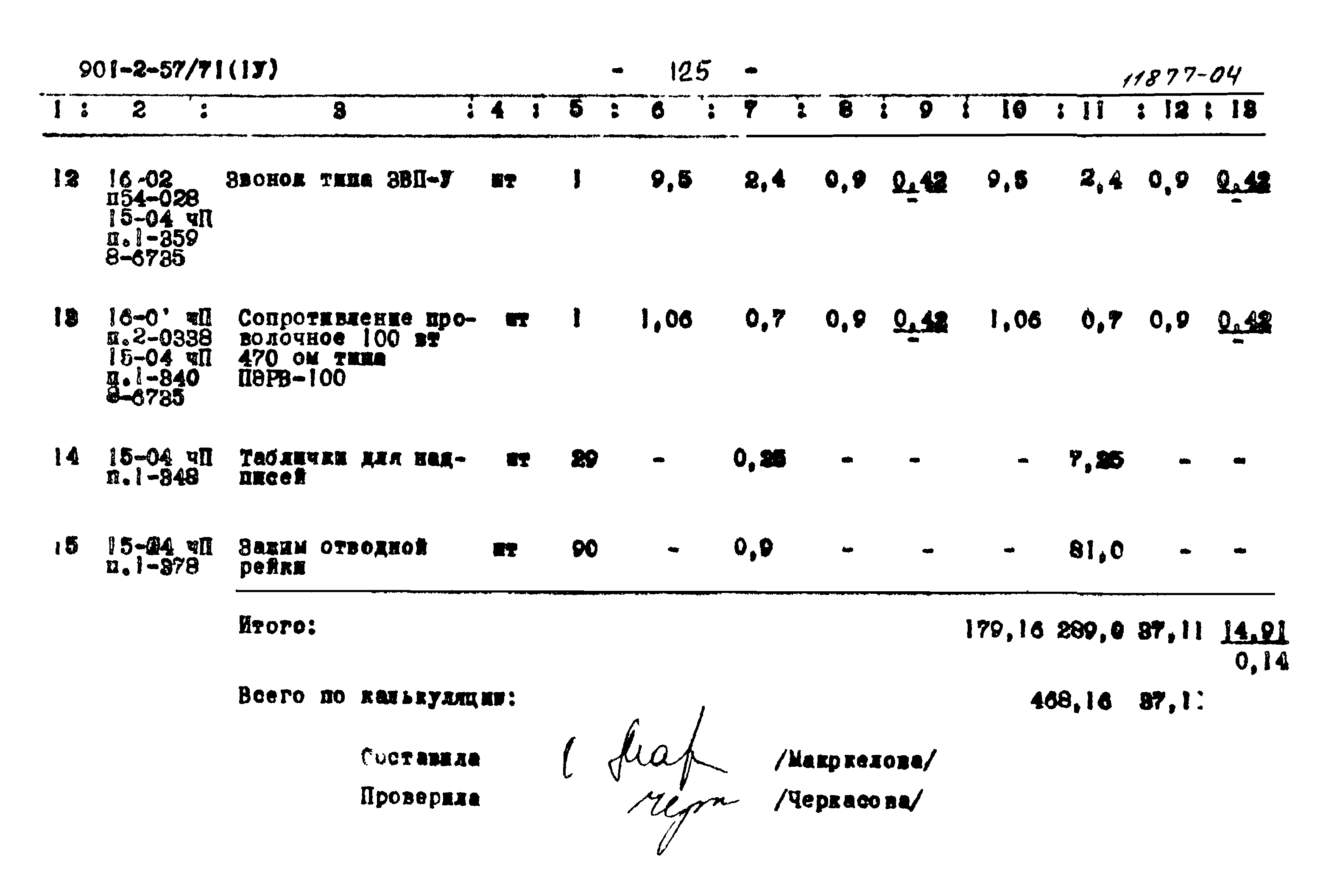 Типовой проект 902-2-57/71