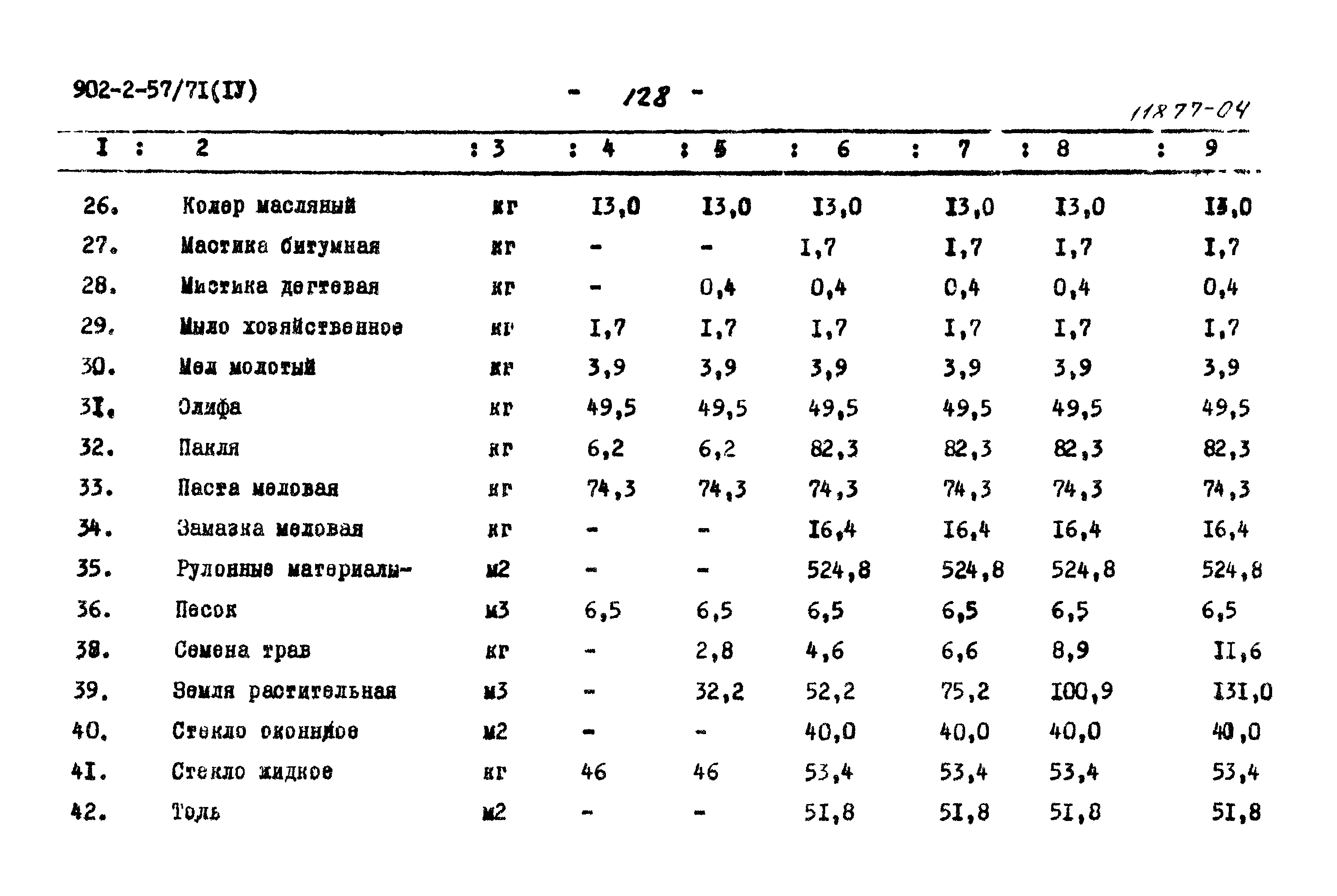 Типовой проект 902-2-57/71