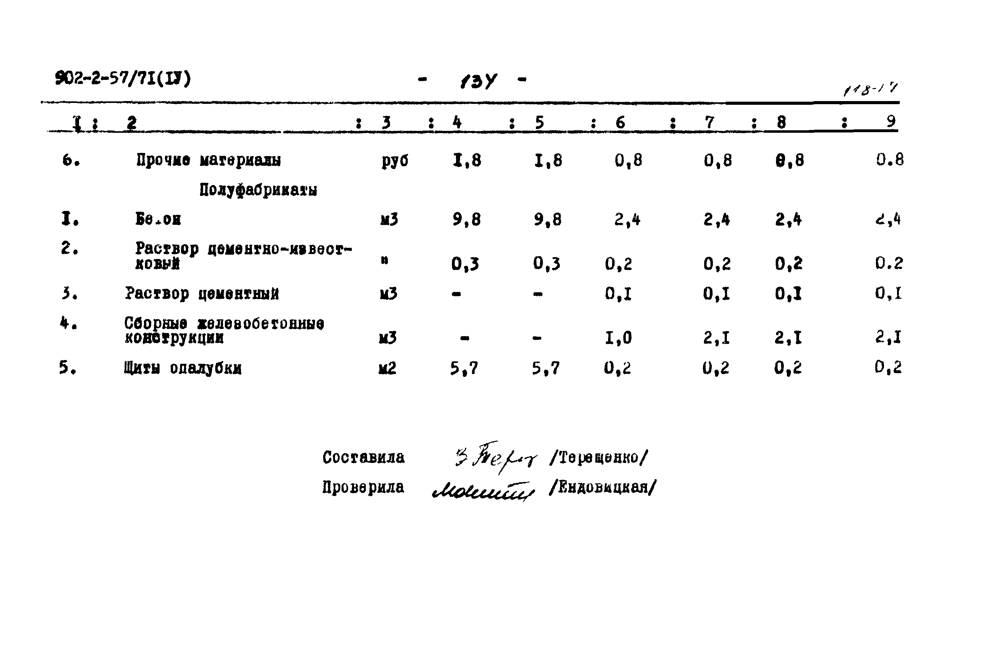 Типовой проект 902-2-57/71