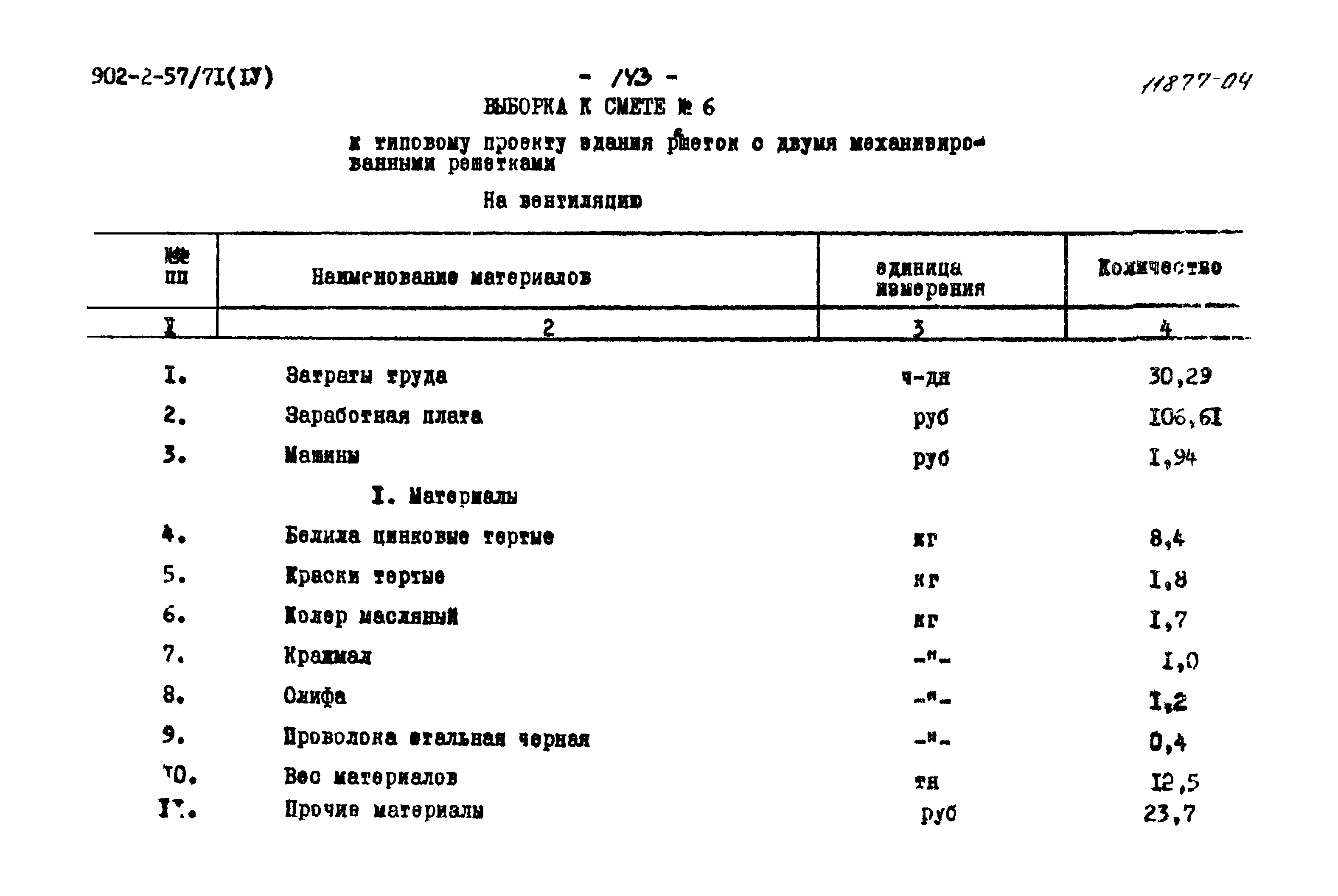 Типовой проект 902-2-57/71