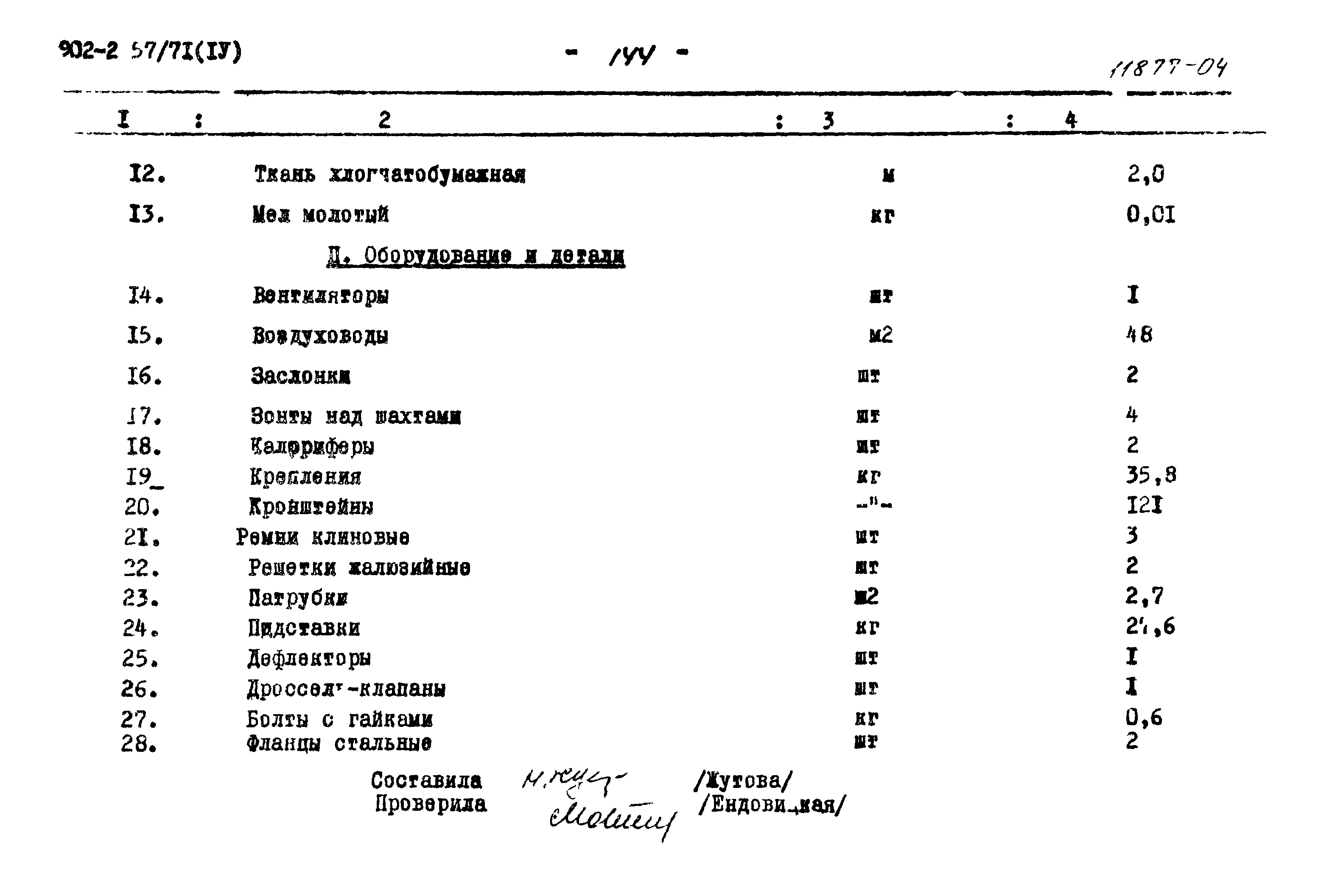 Типовой проект 902-2-57/71