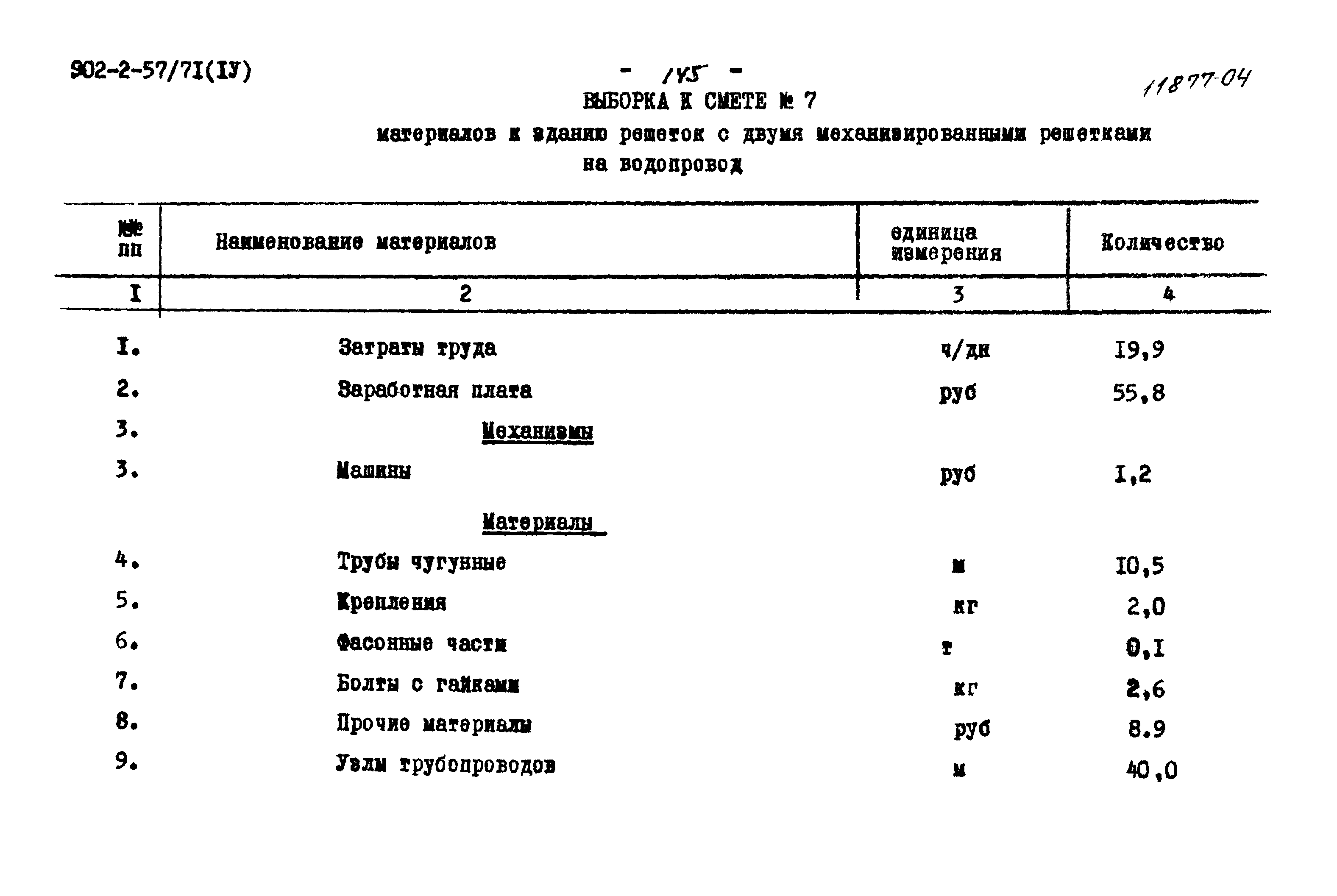 Типовой проект 902-2-57/71