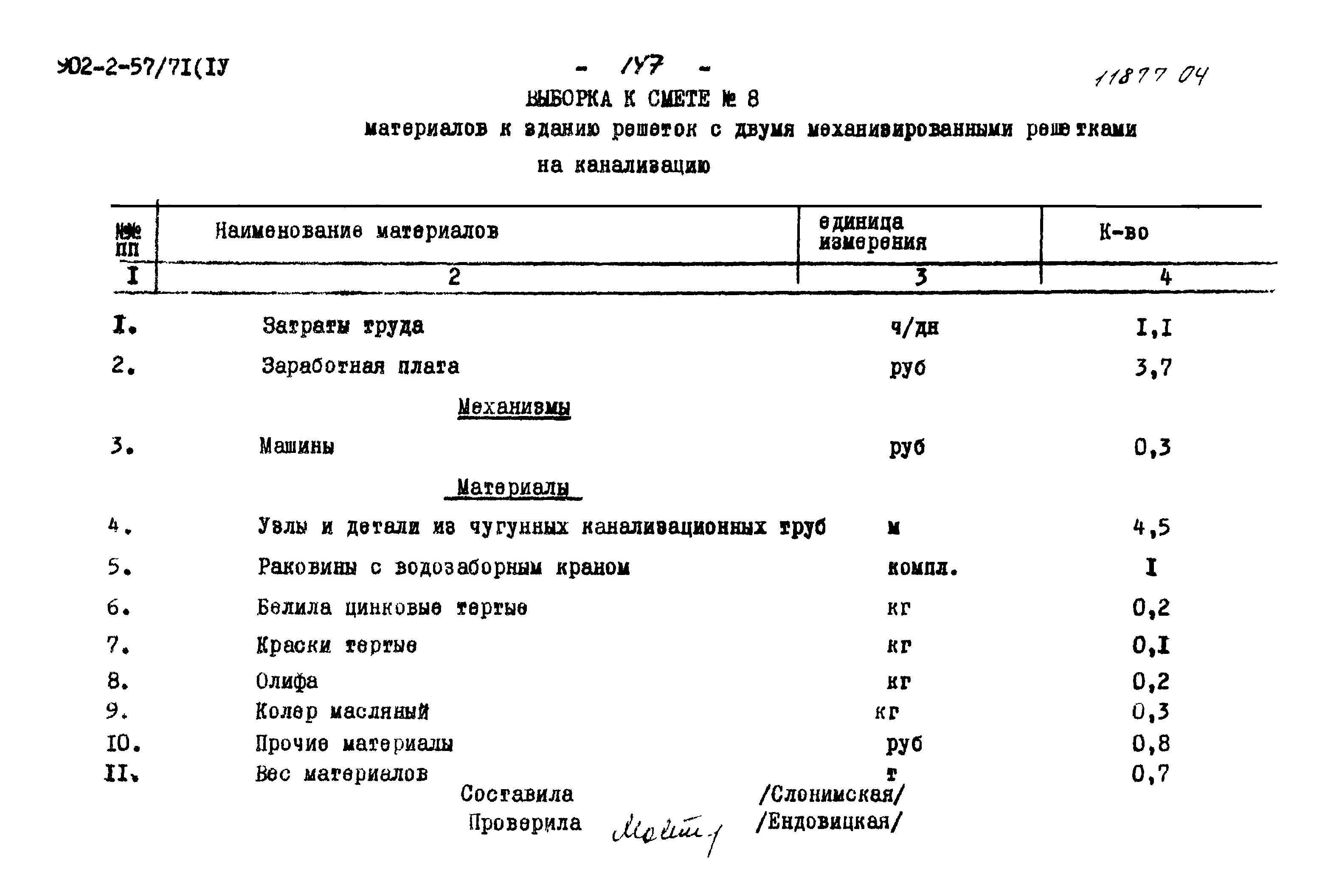 Типовой проект 902-2-57/71