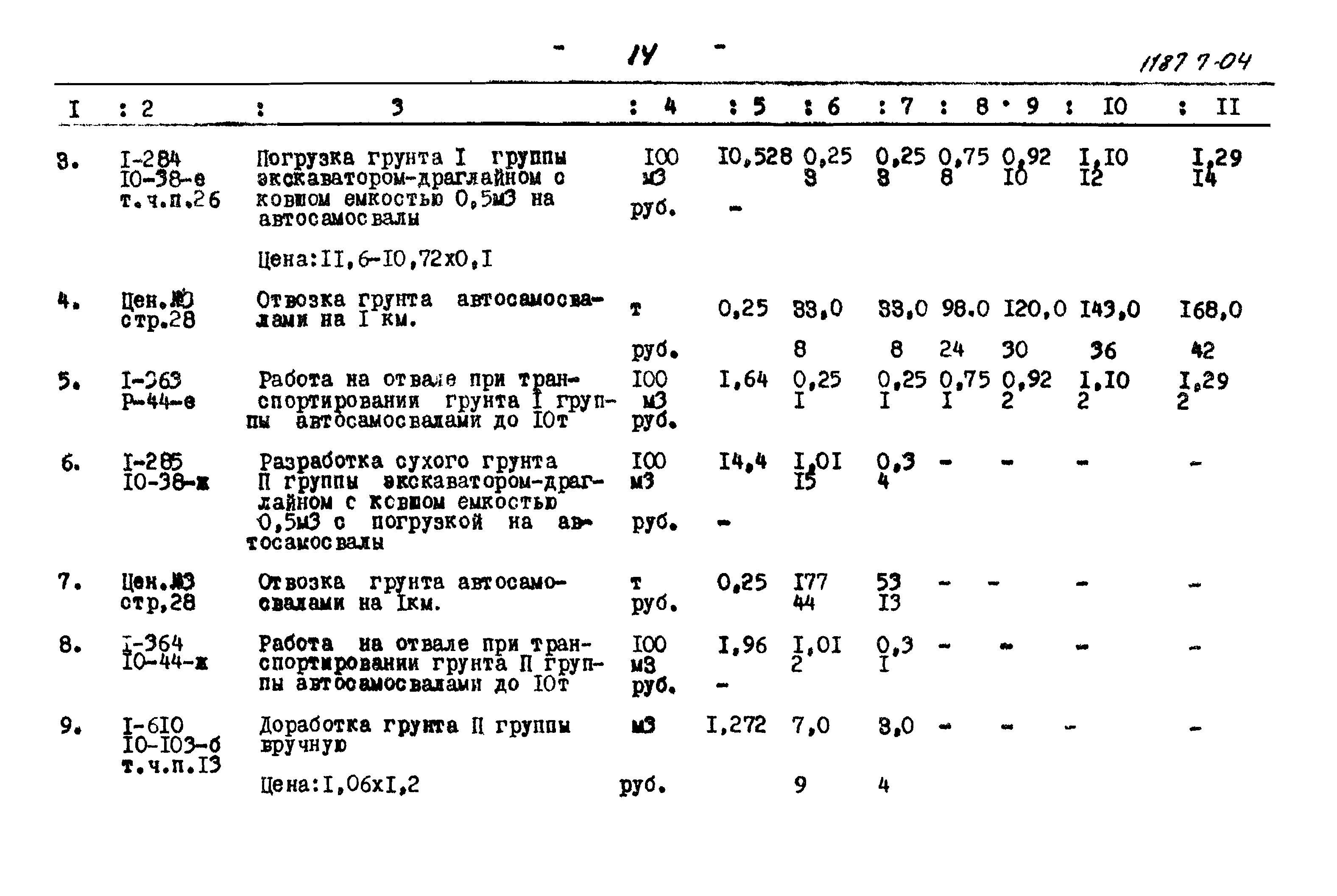 Типовой проект 902-2-57/71