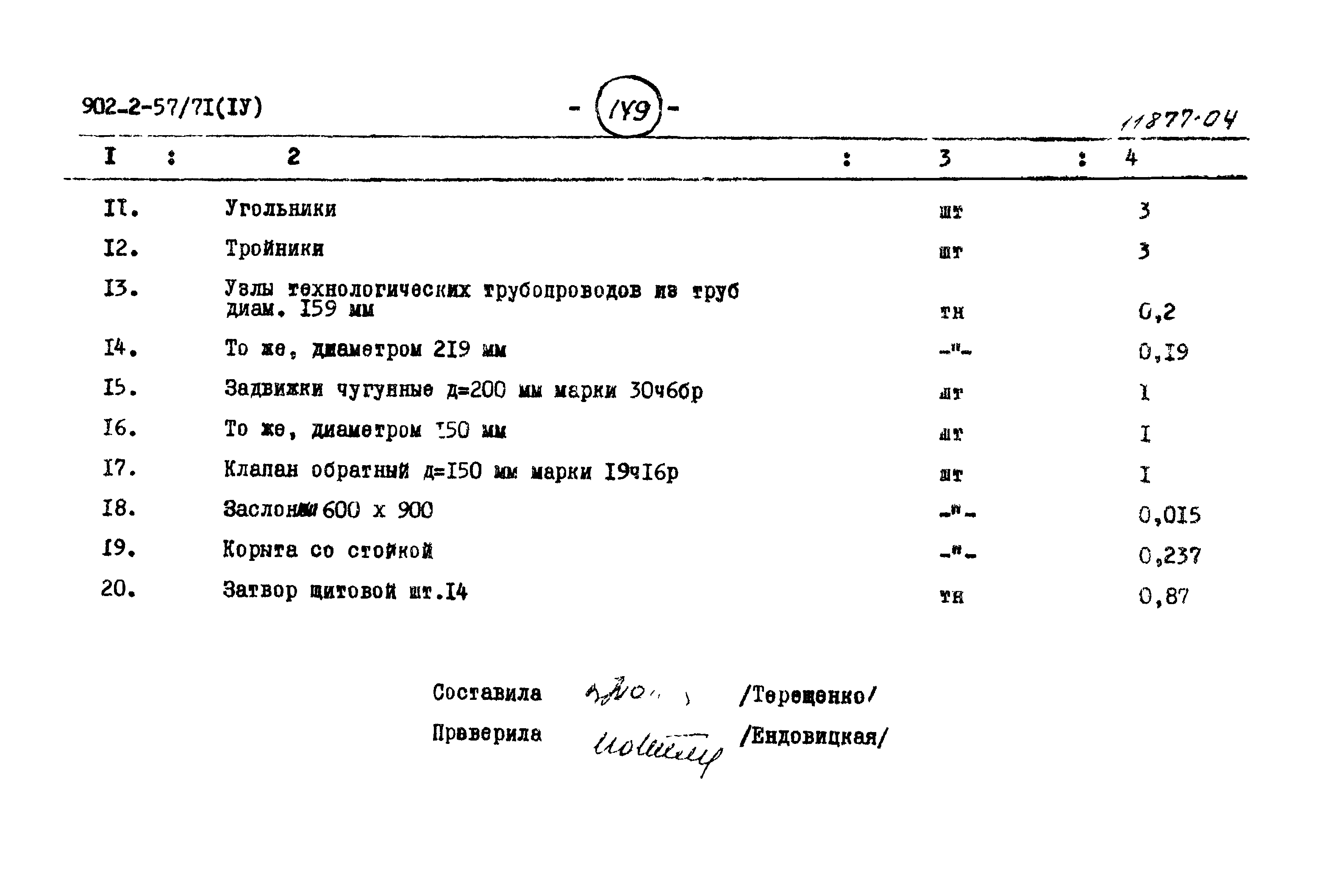 Типовой проект 902-2-57/71