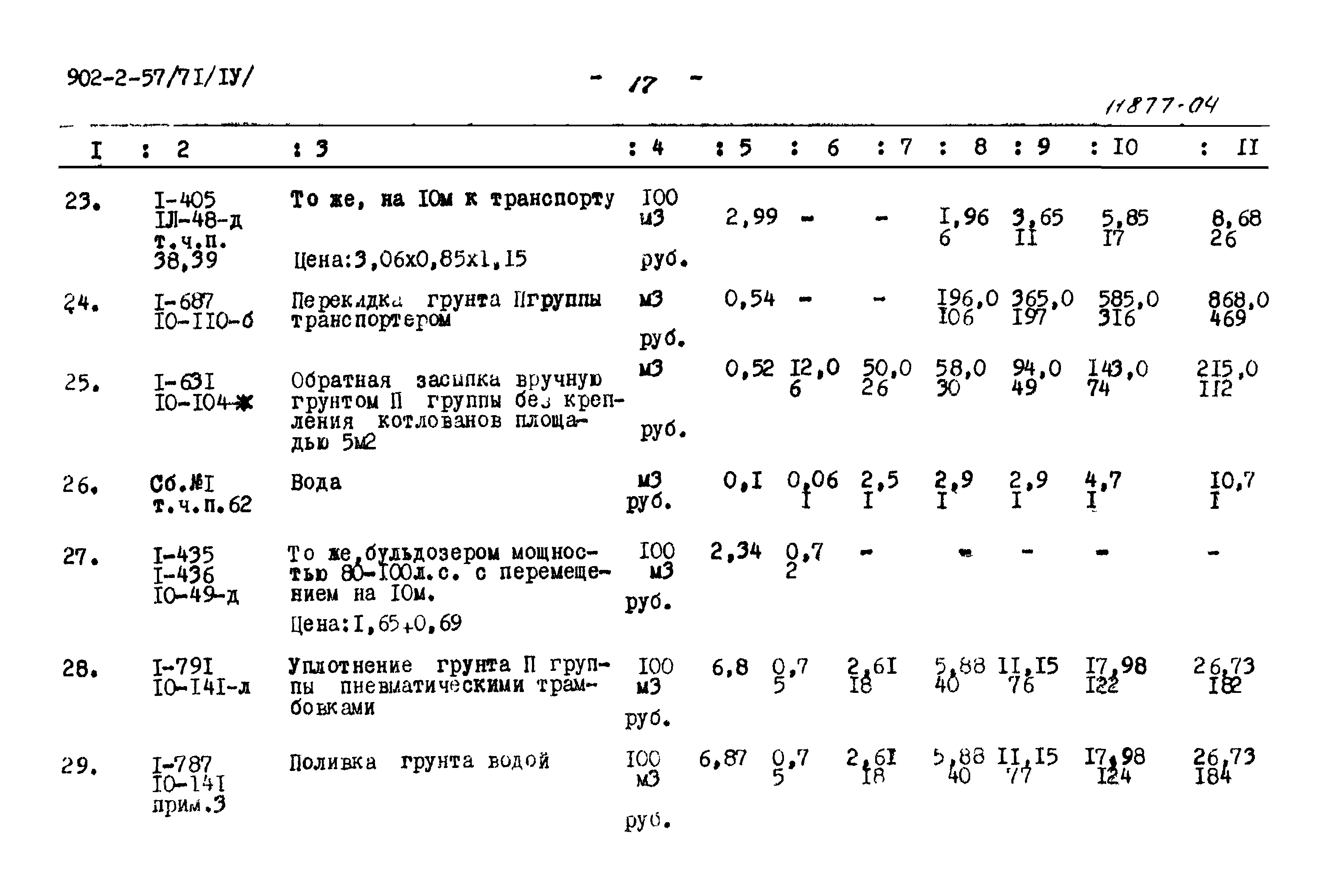 Типовой проект 902-2-57/71