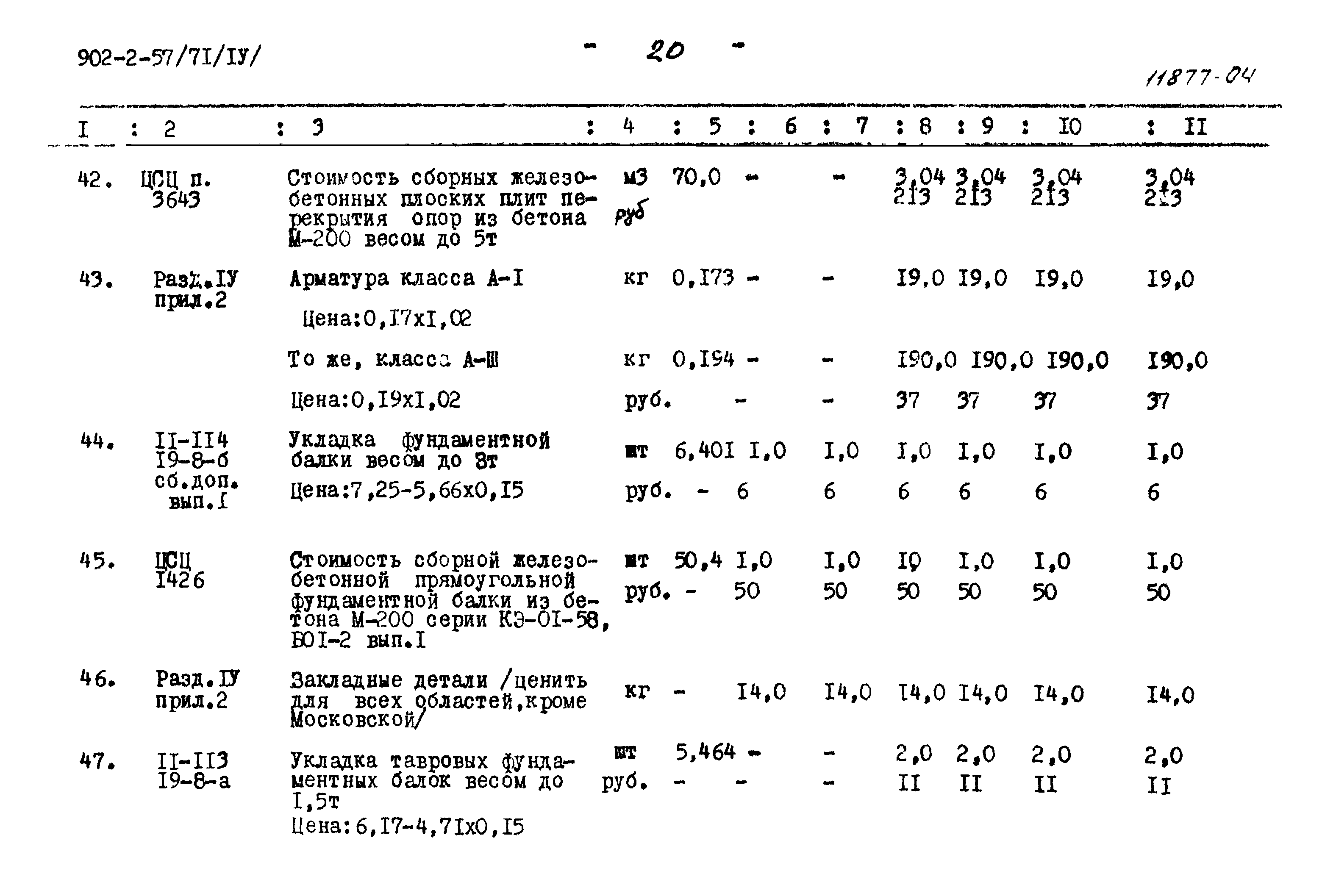 Типовой проект 902-2-57/71