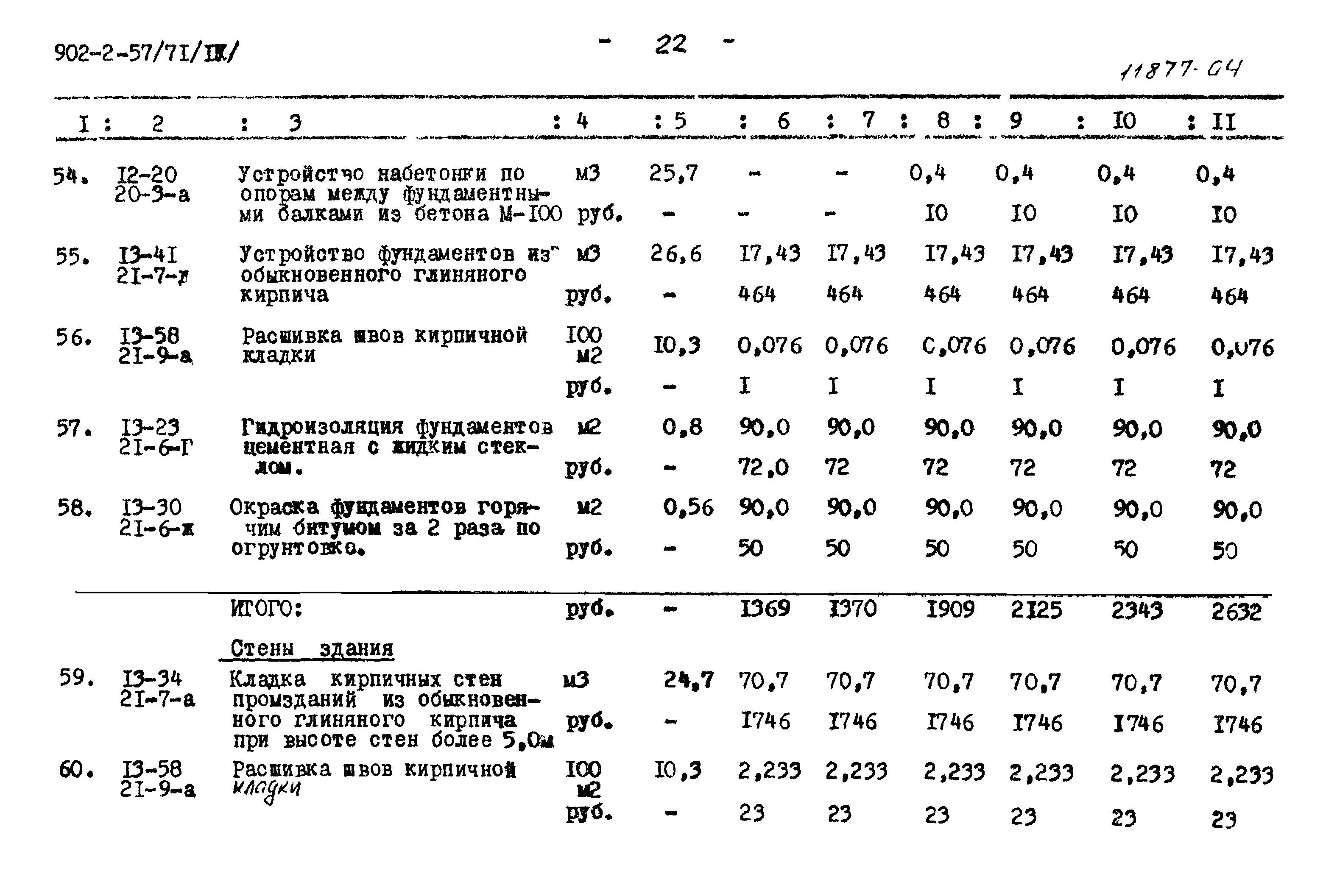 Типовой проект 902-2-57/71