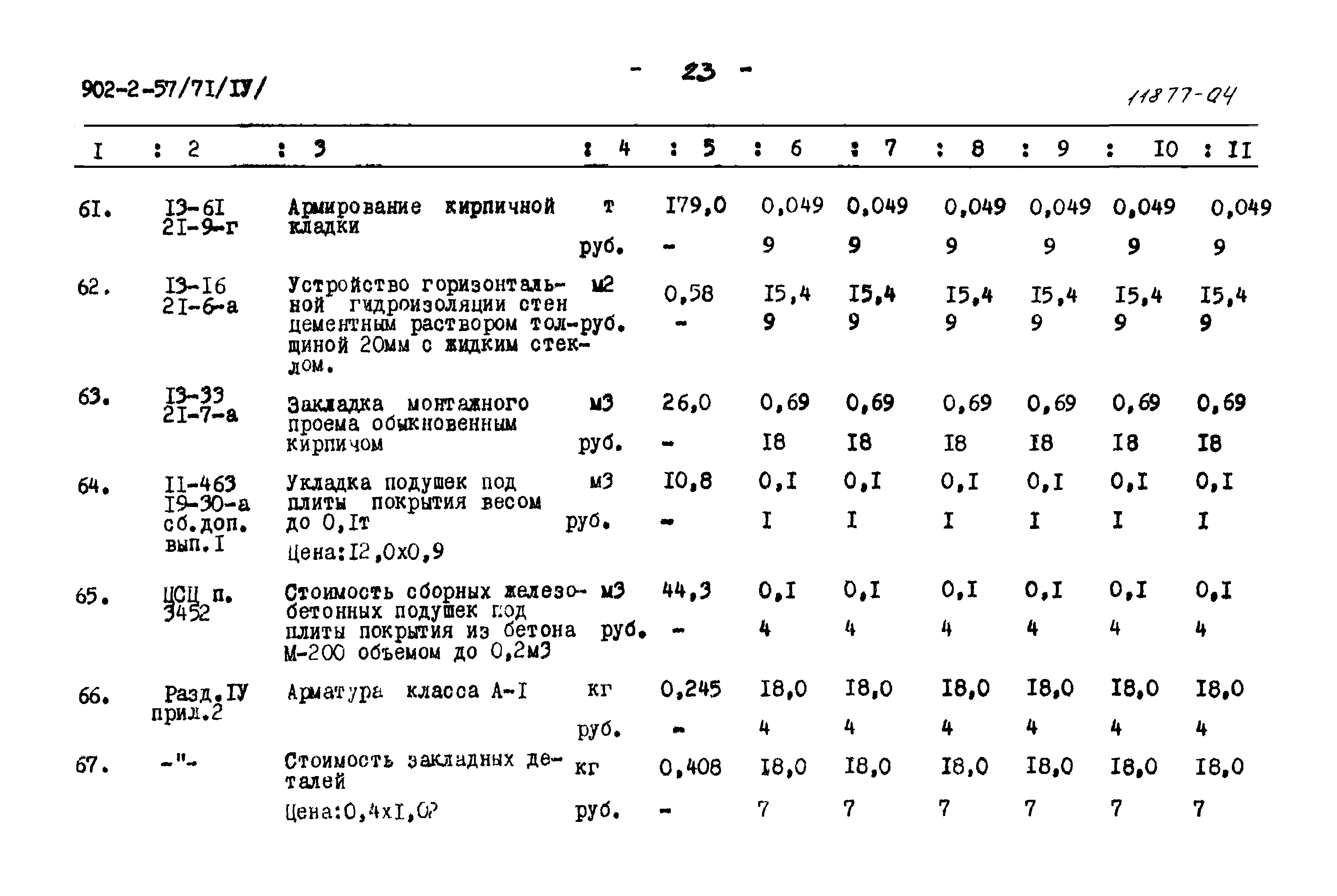 Типовой проект 902-2-57/71