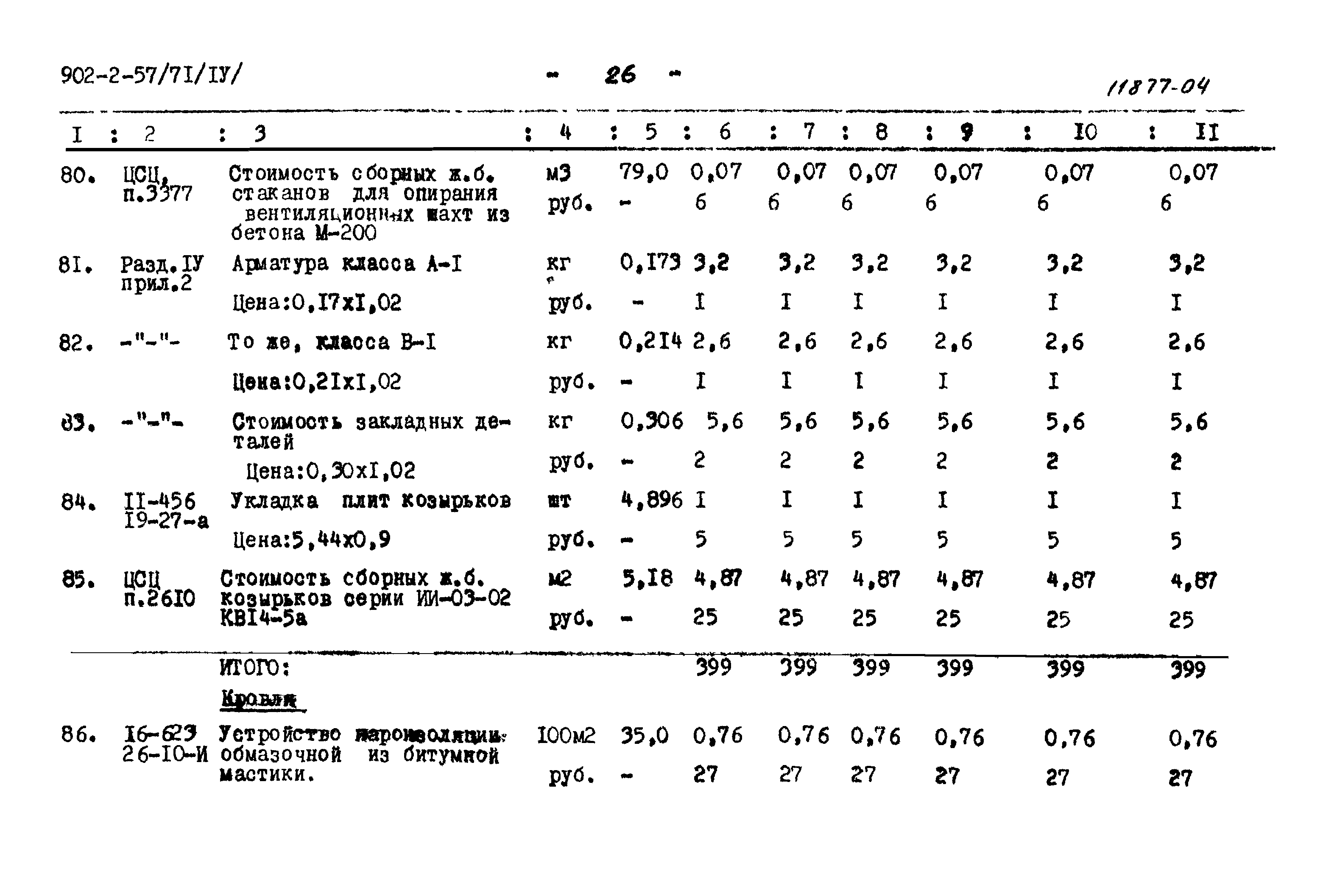 Типовой проект 902-2-57/71