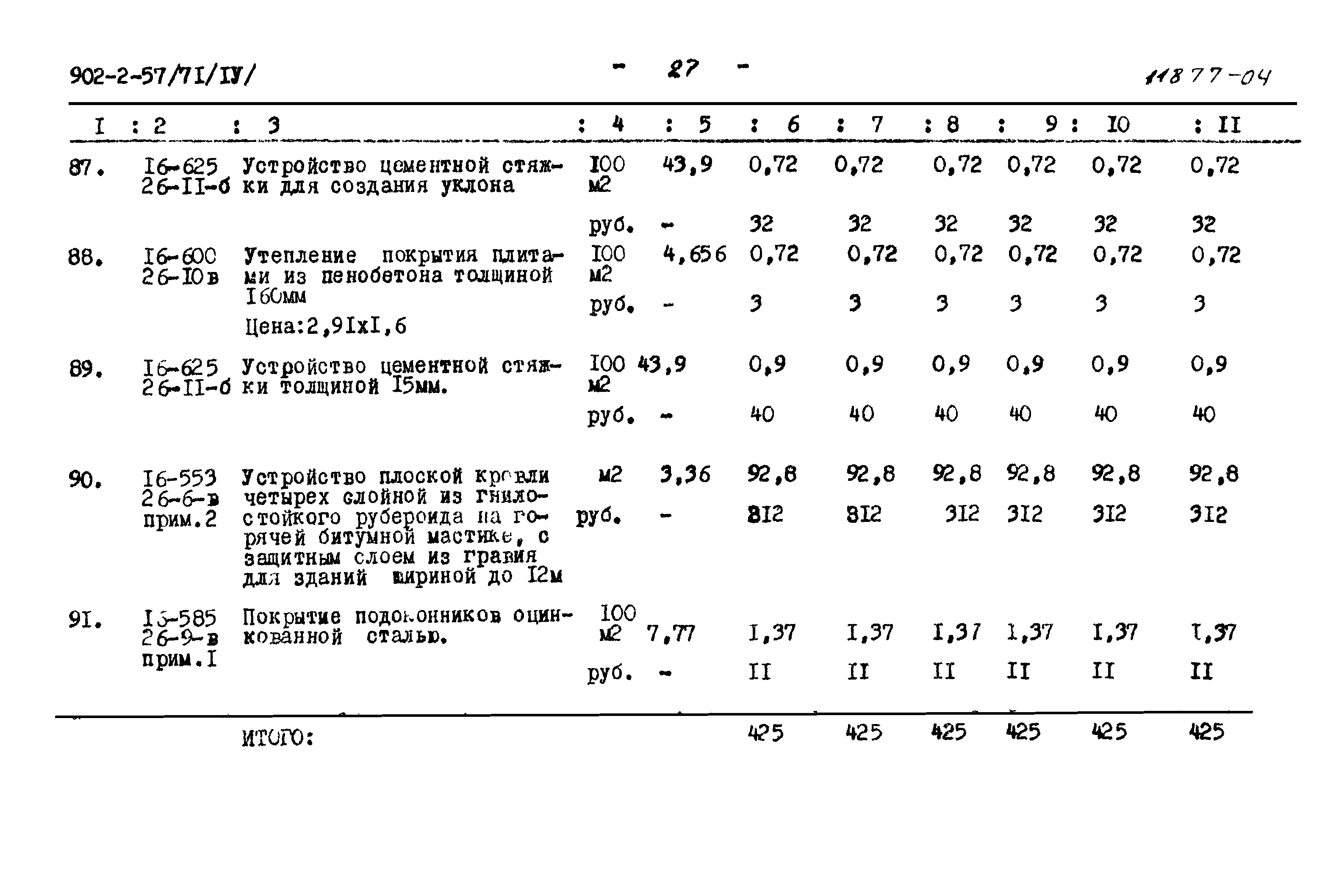 Типовой проект 902-2-57/71