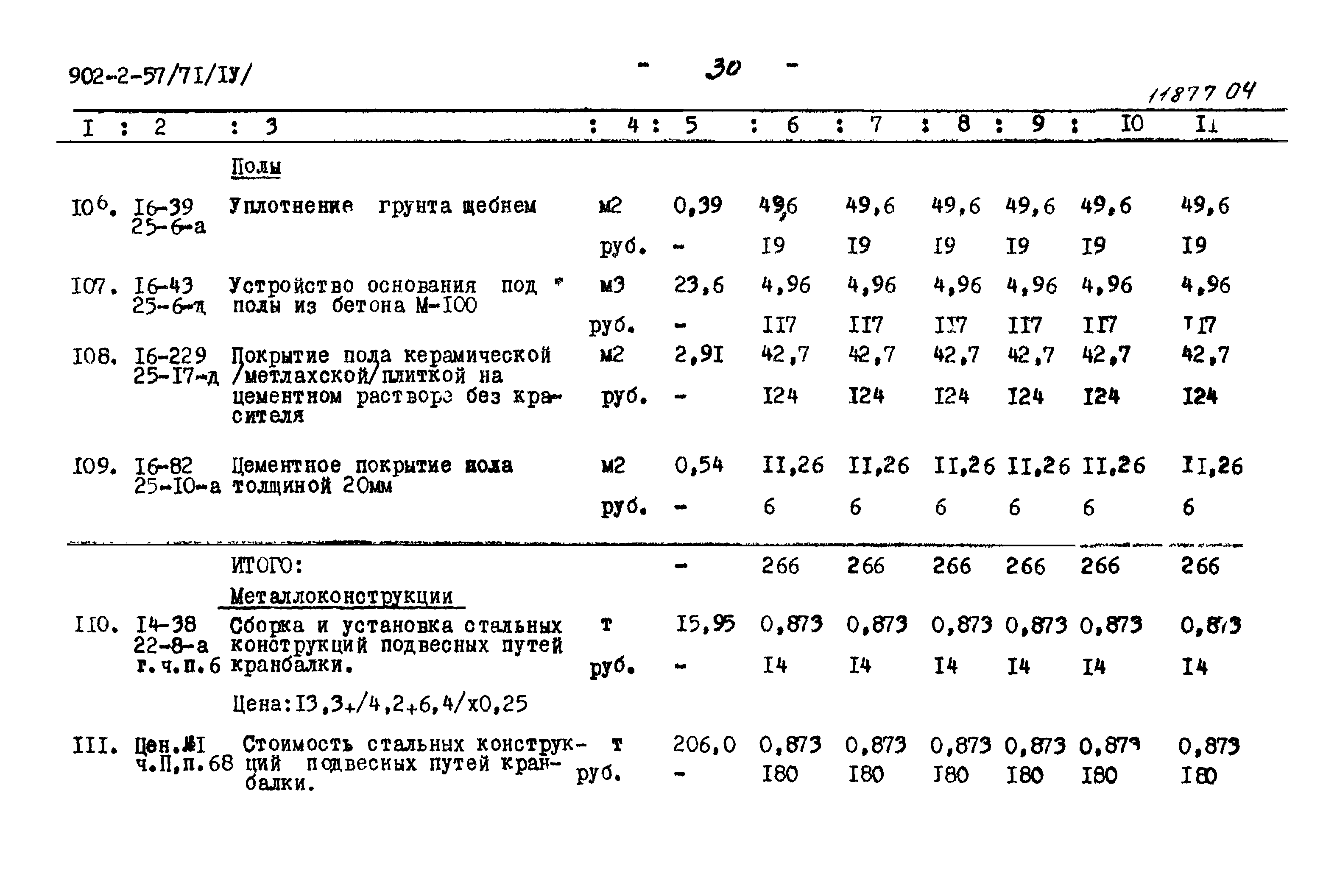 Типовой проект 902-2-57/71