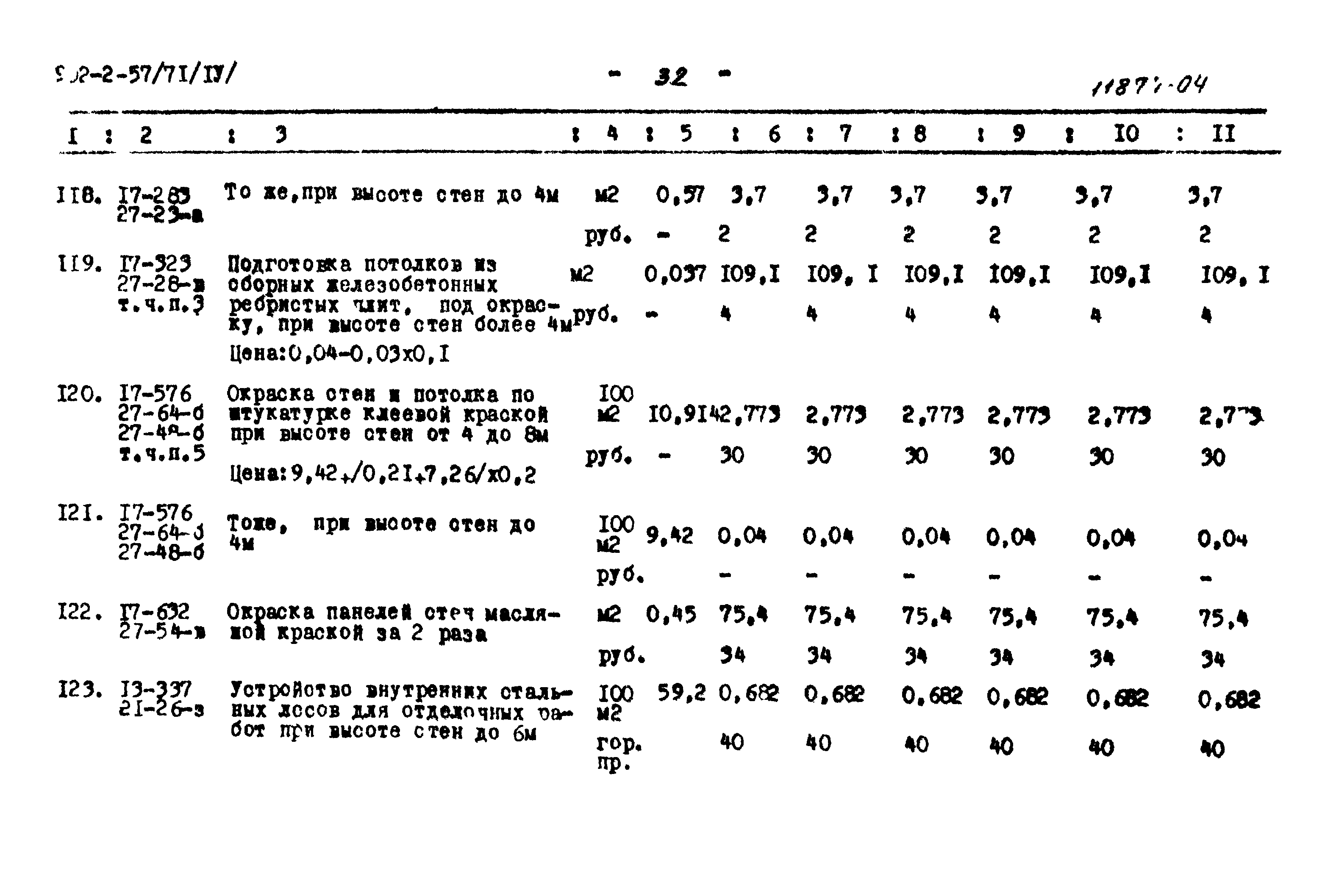 Типовой проект 902-2-57/71