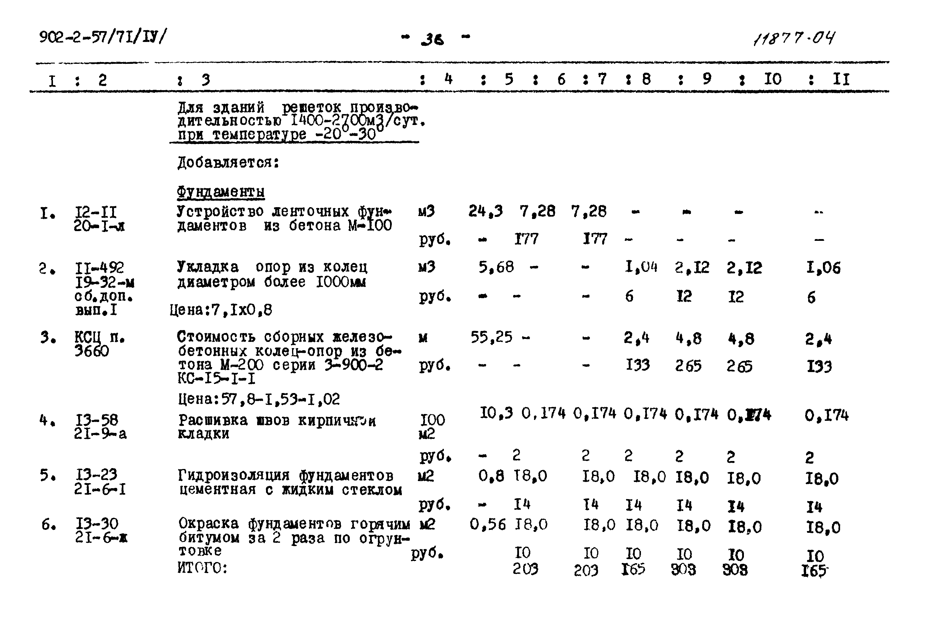 Типовой проект 902-2-57/71