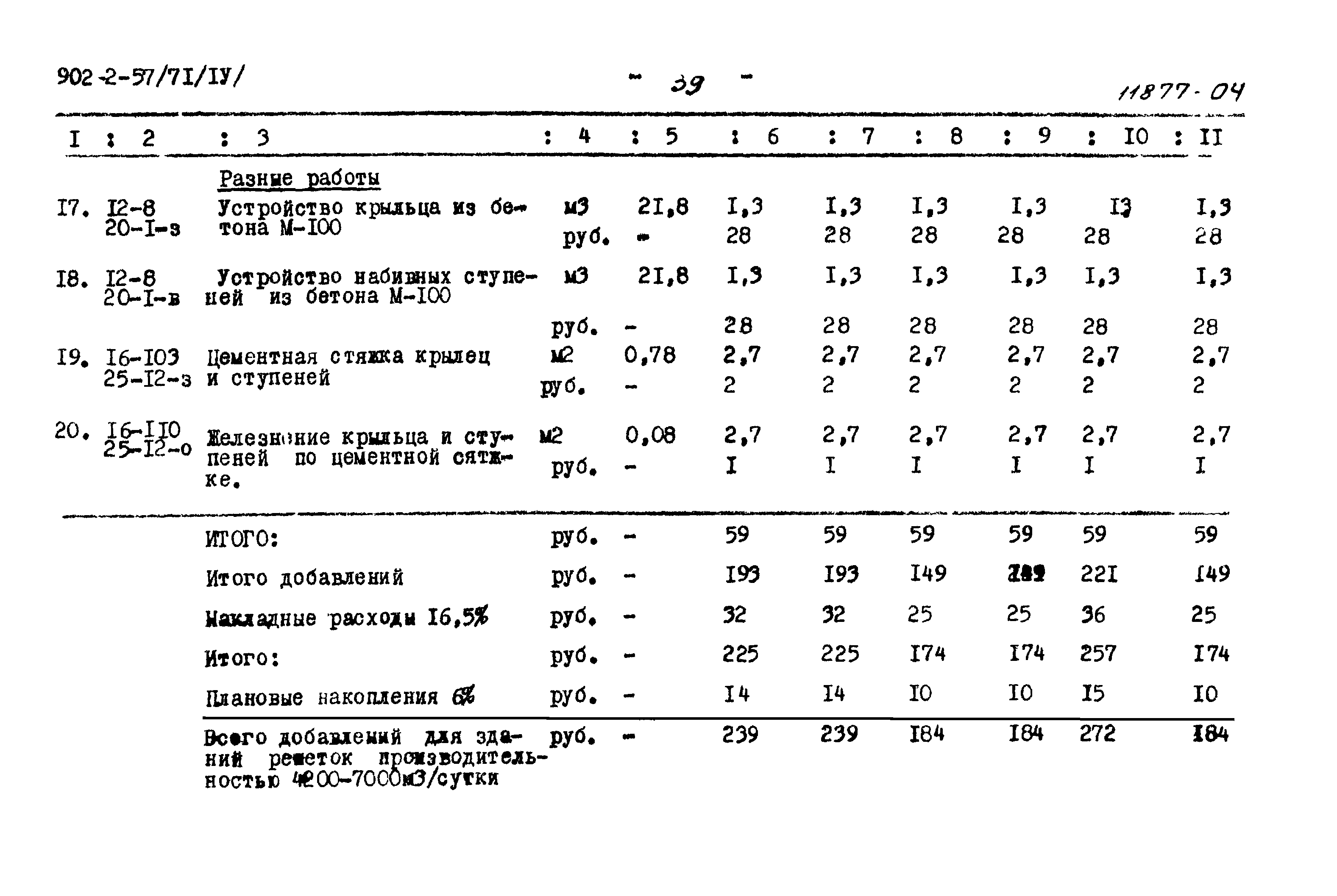 Типовой проект 902-2-57/71