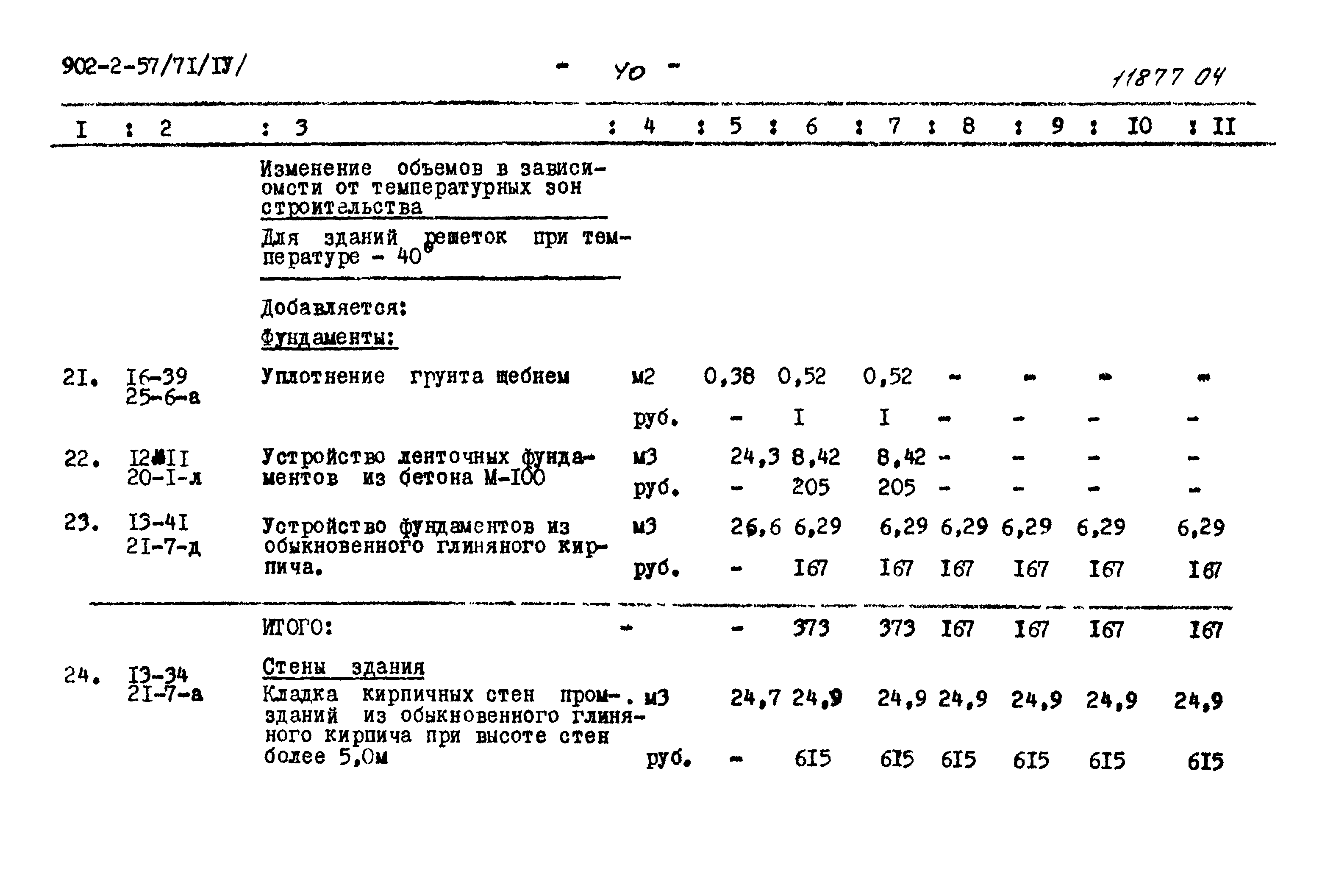 Типовой проект 902-2-57/71