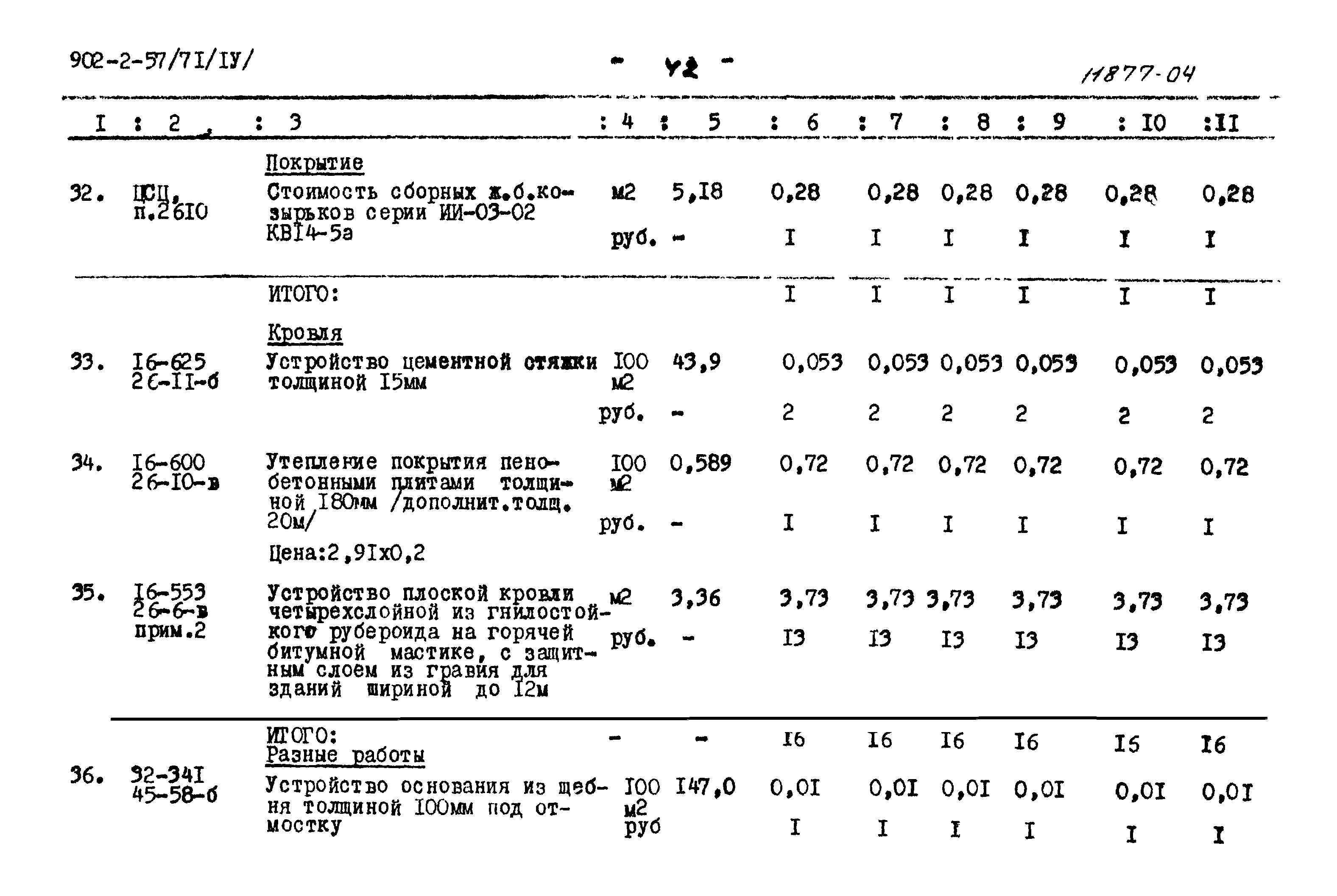 Типовой проект 902-2-57/71