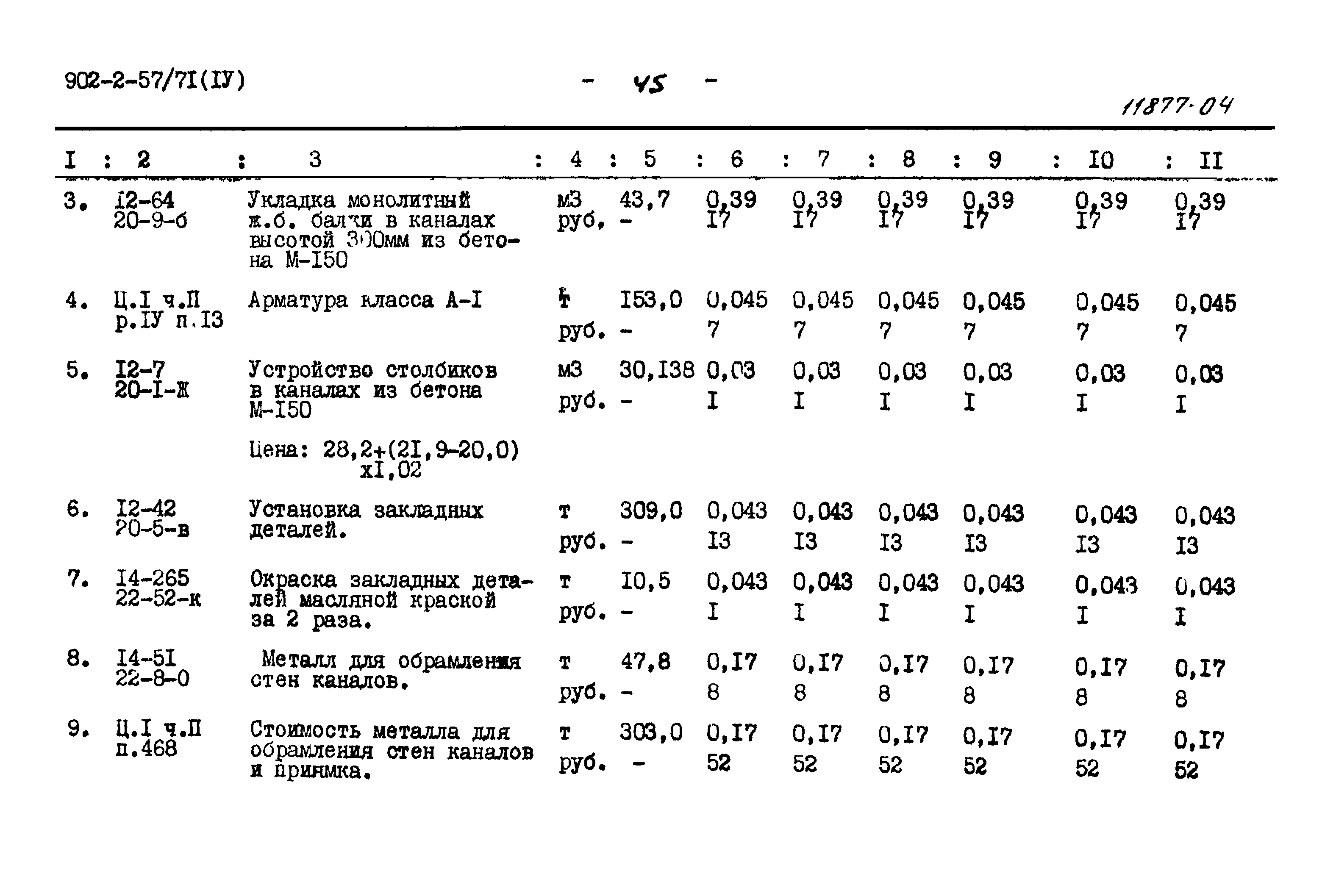 Типовой проект 902-2-57/71