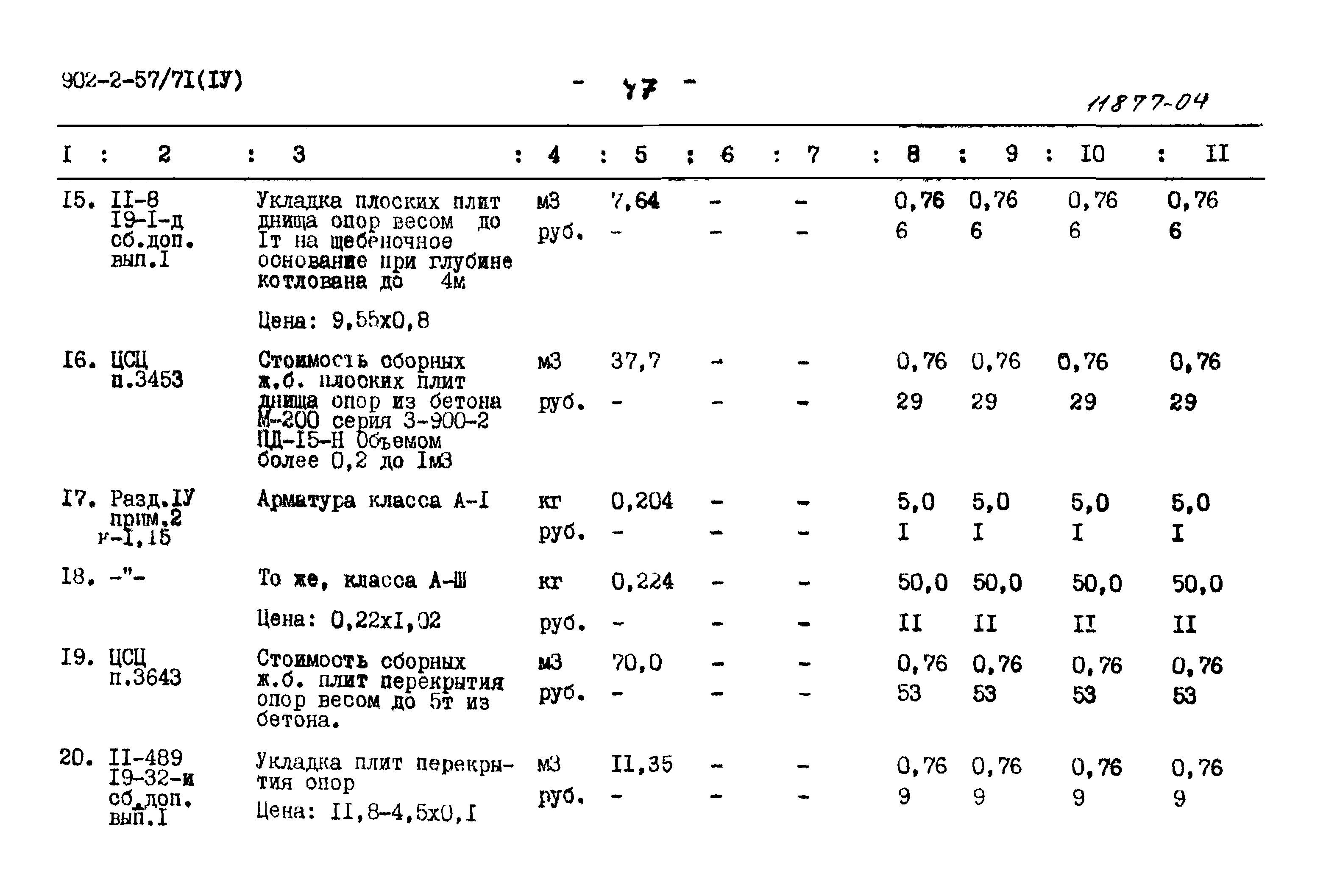 Типовой проект 902-2-57/71