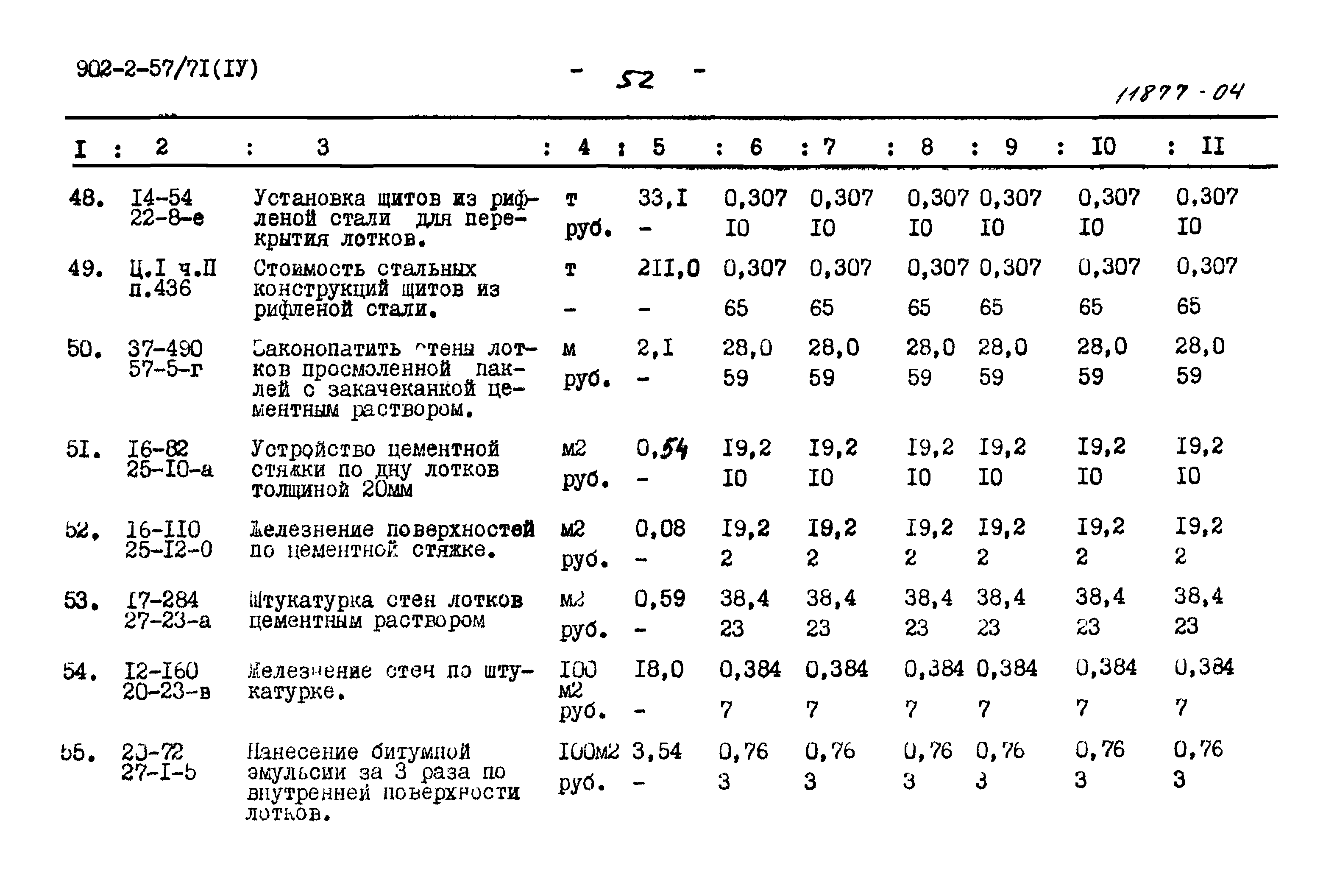 Типовой проект 902-2-57/71