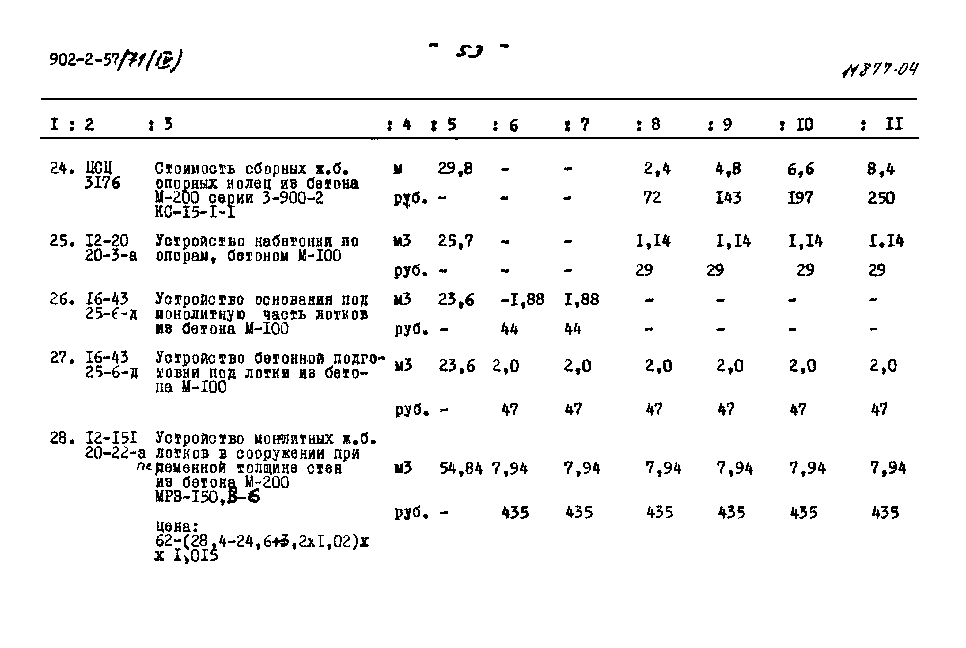 Типовой проект 902-2-57/71