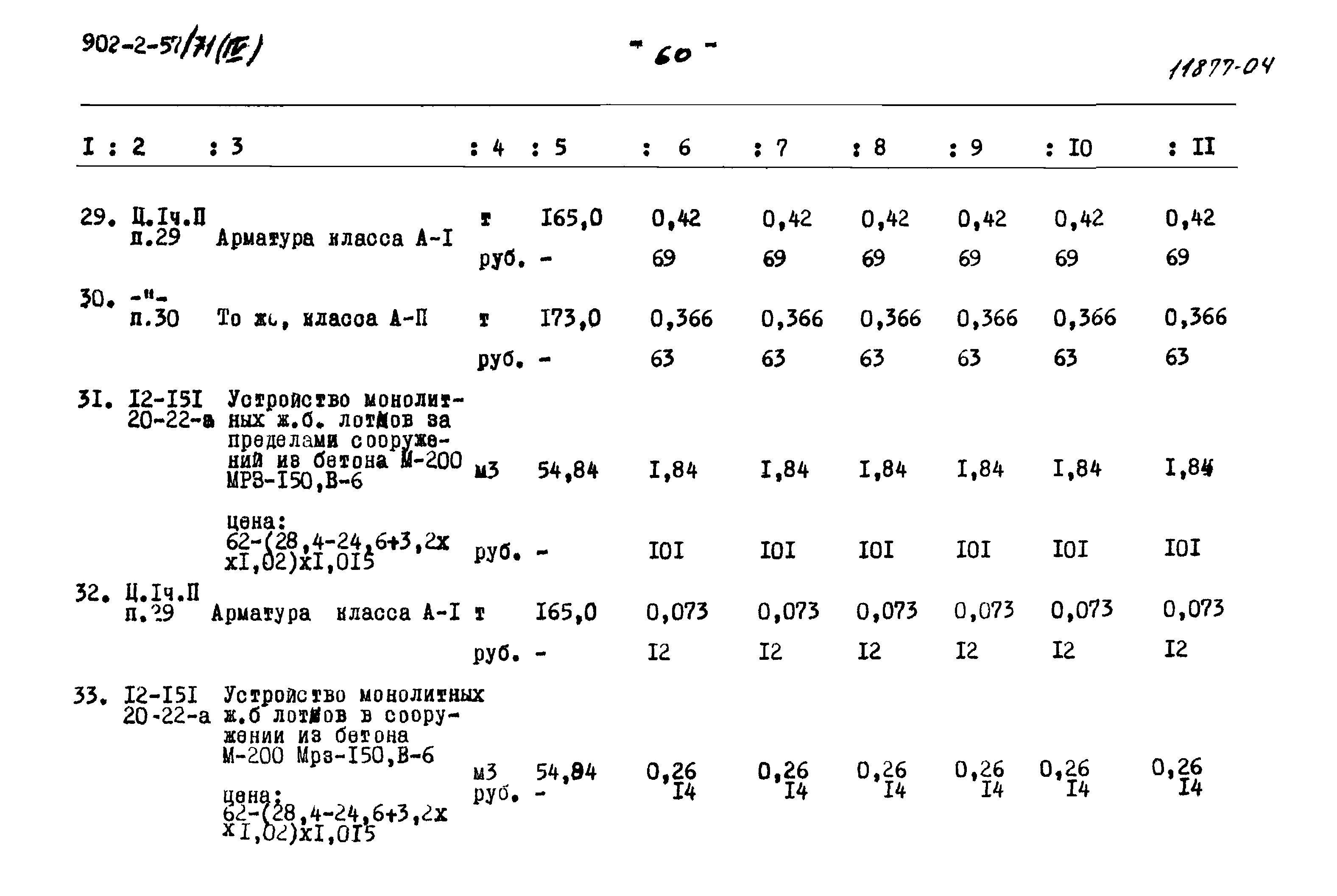 Типовой проект 902-2-57/71