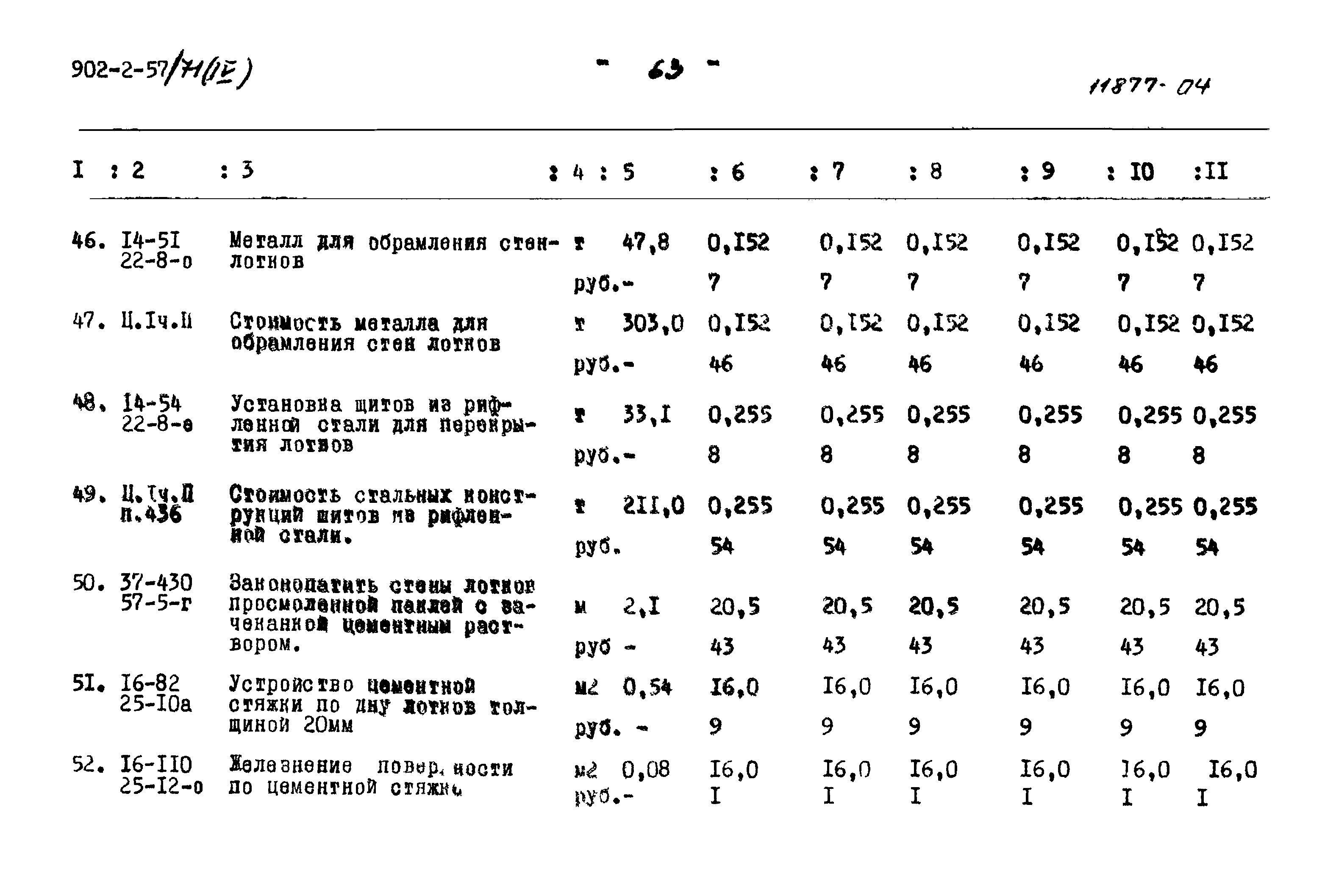 Типовой проект 902-2-57/71