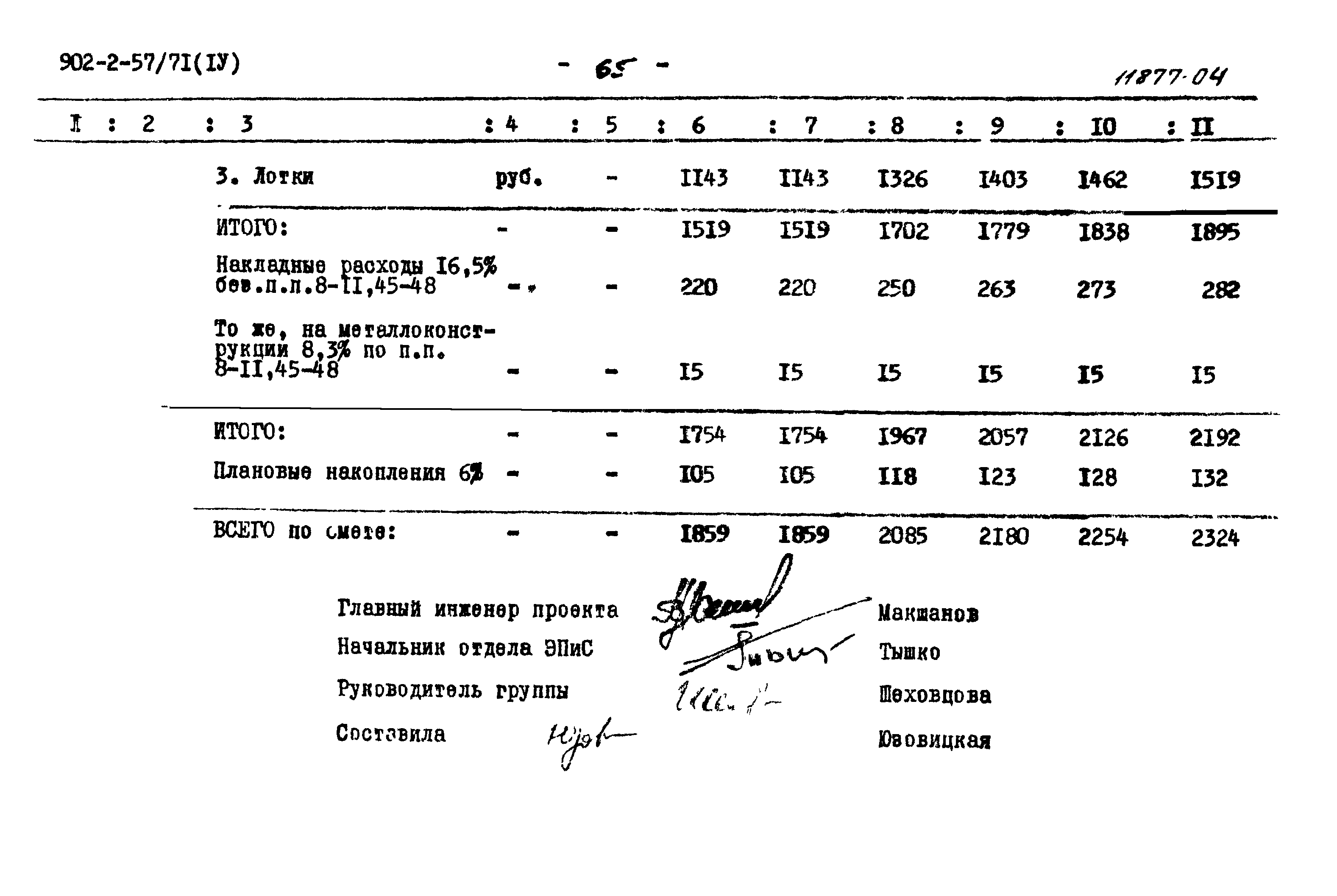 Типовой проект 902-2-57/71