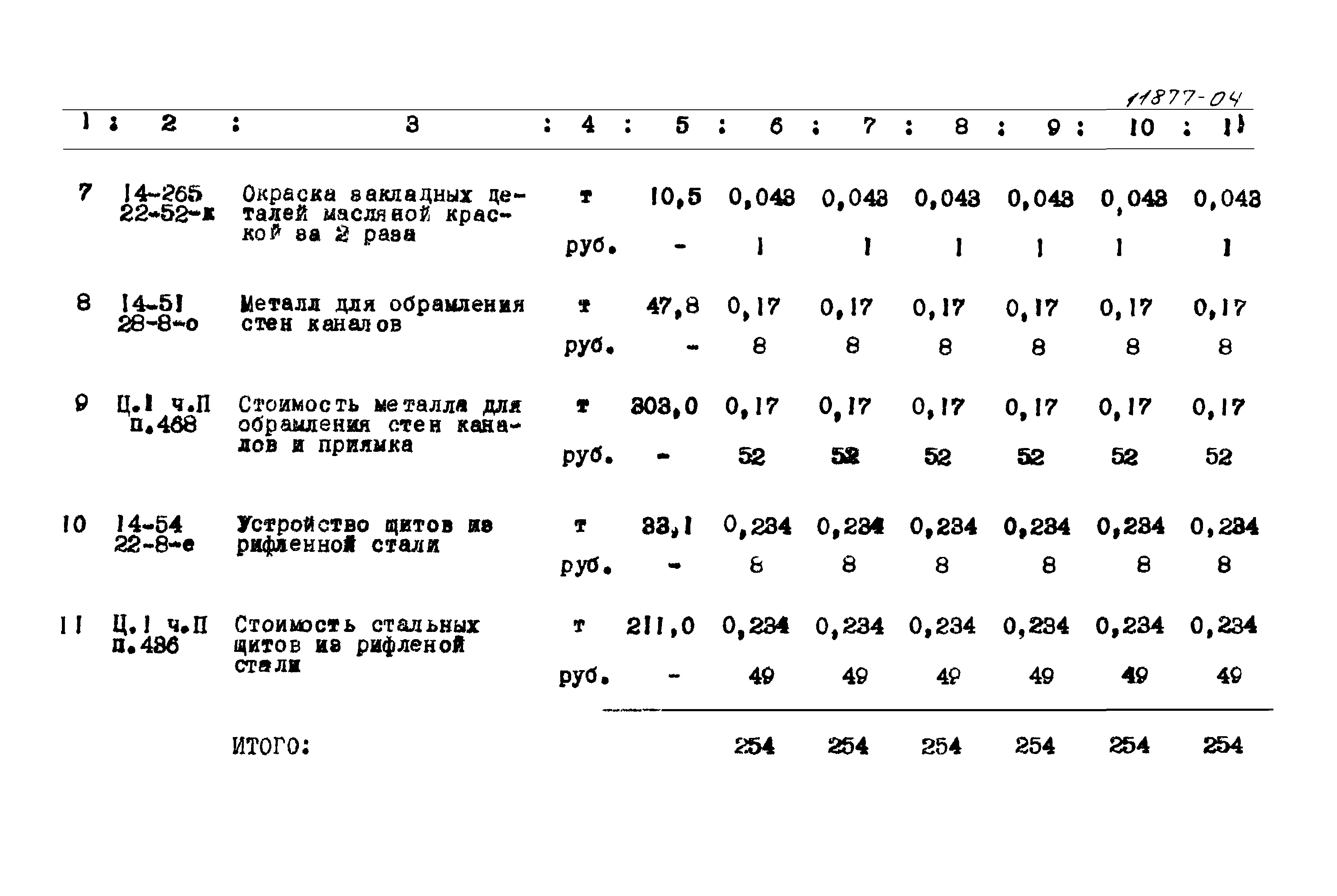 Типовой проект 902-2-57/71