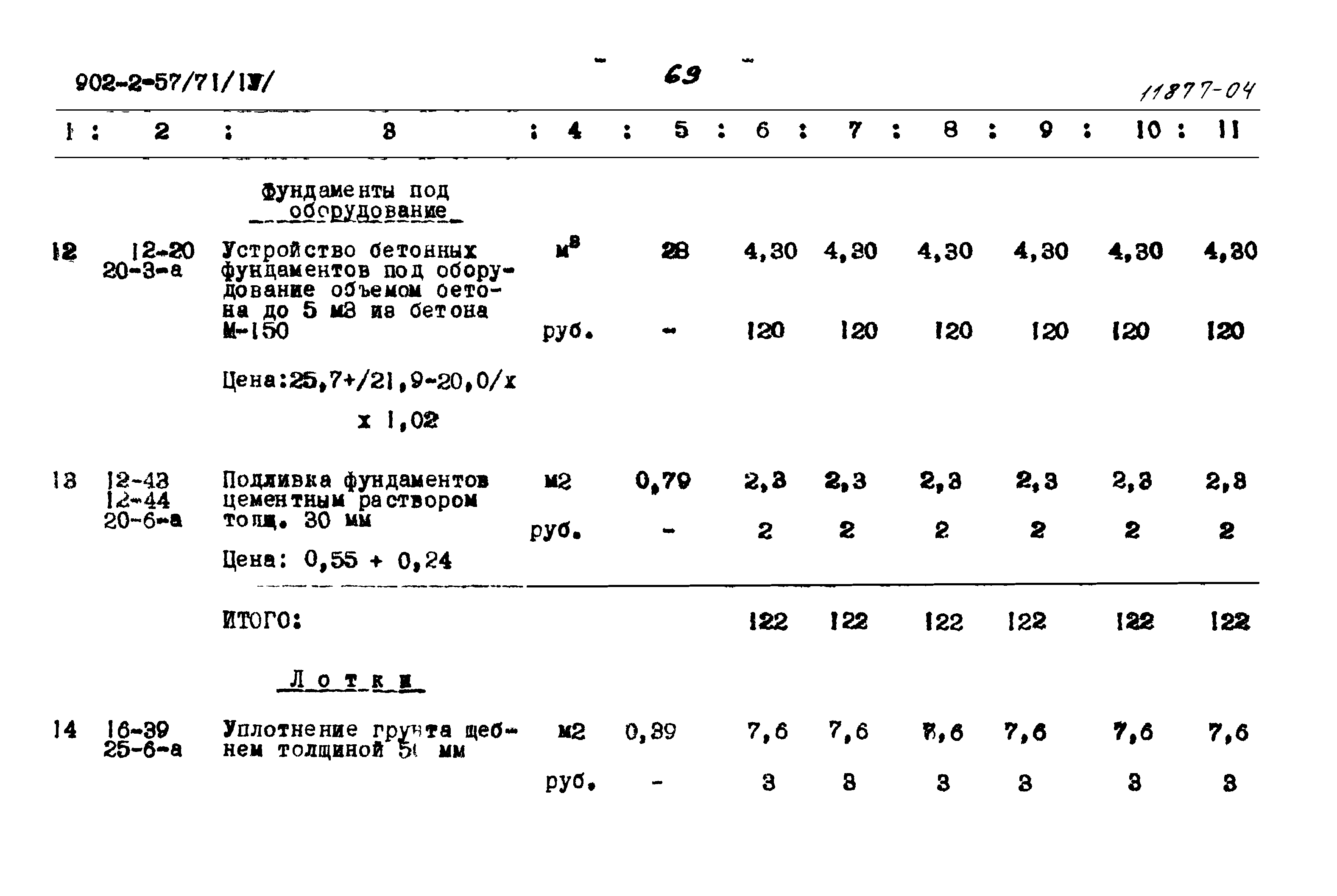 Типовой проект 902-2-57/71