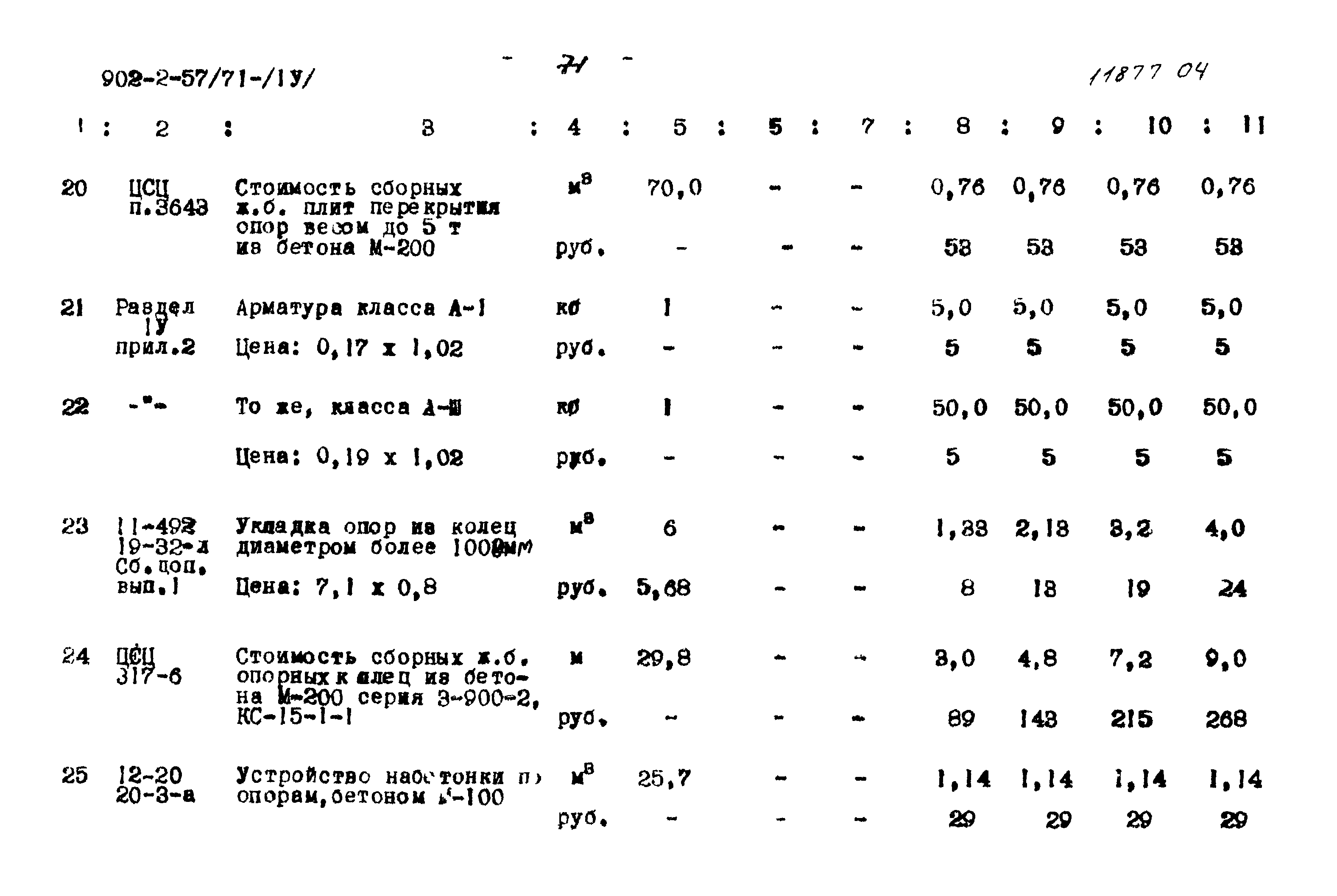 Типовой проект 902-2-57/71