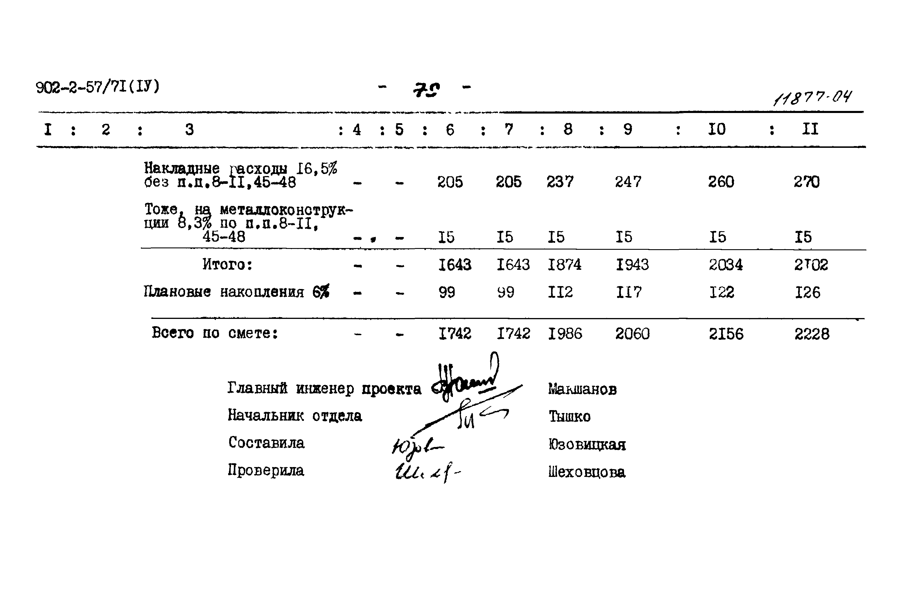 Типовой проект 902-2-57/71