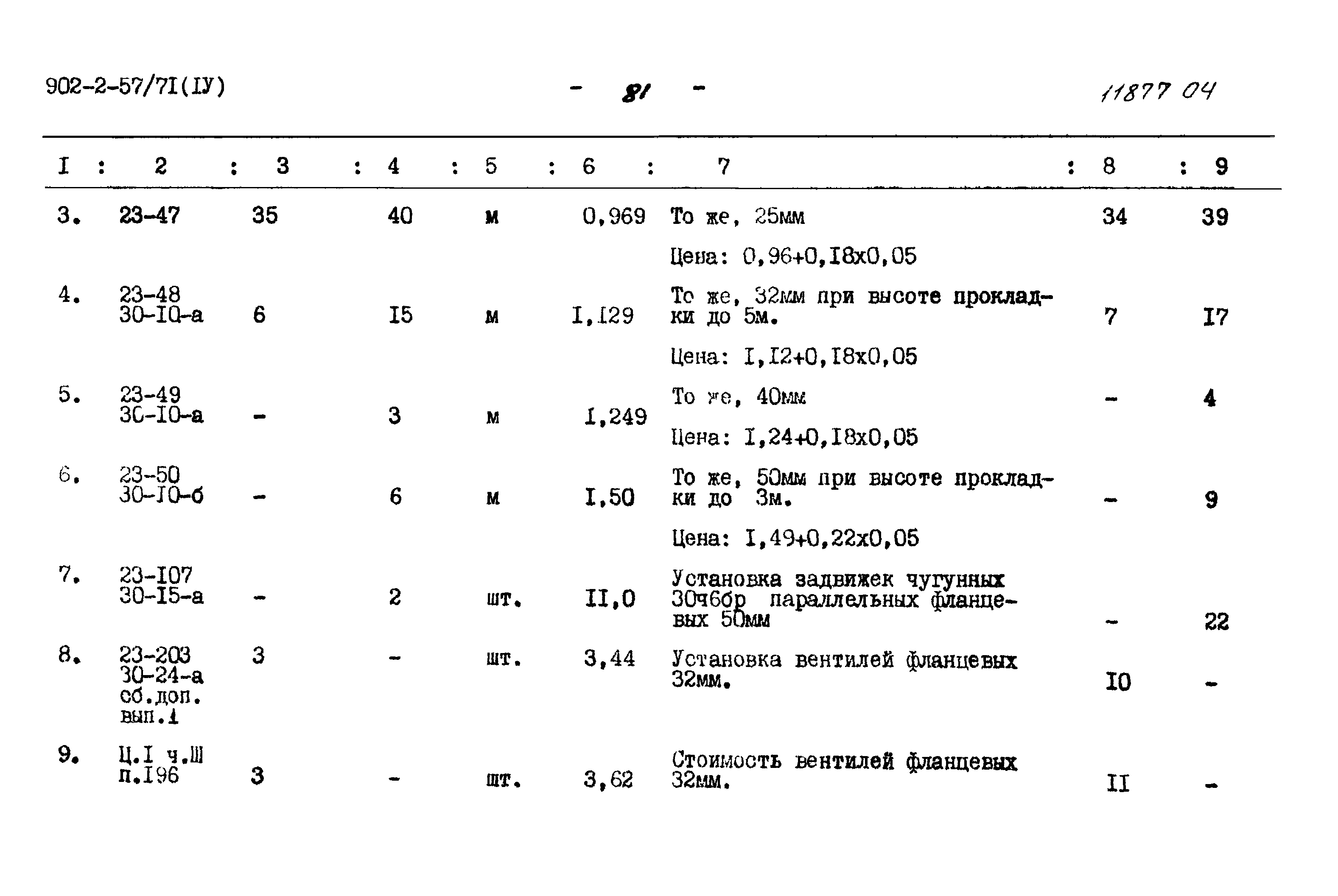 Типовой проект 902-2-57/71