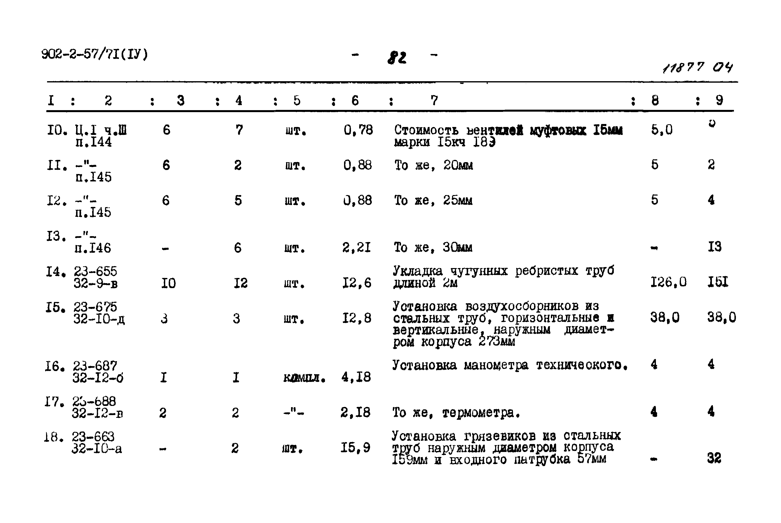 Типовой проект 902-2-57/71