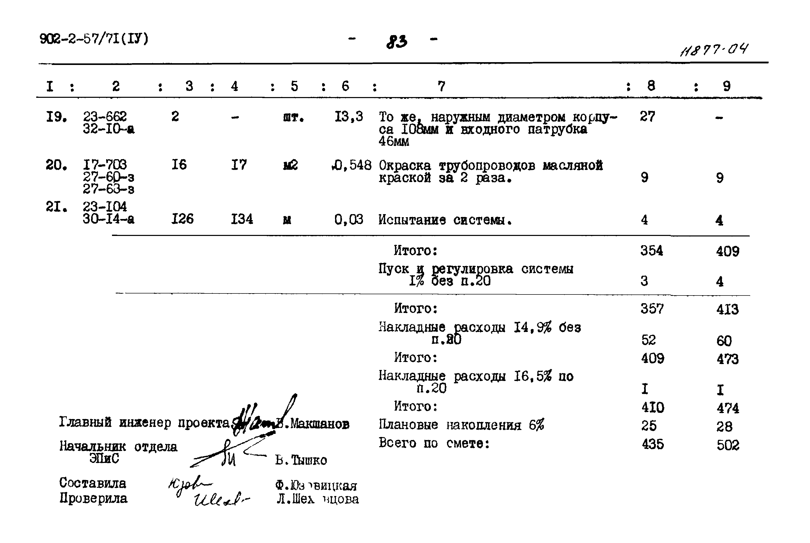 Типовой проект 902-2-57/71