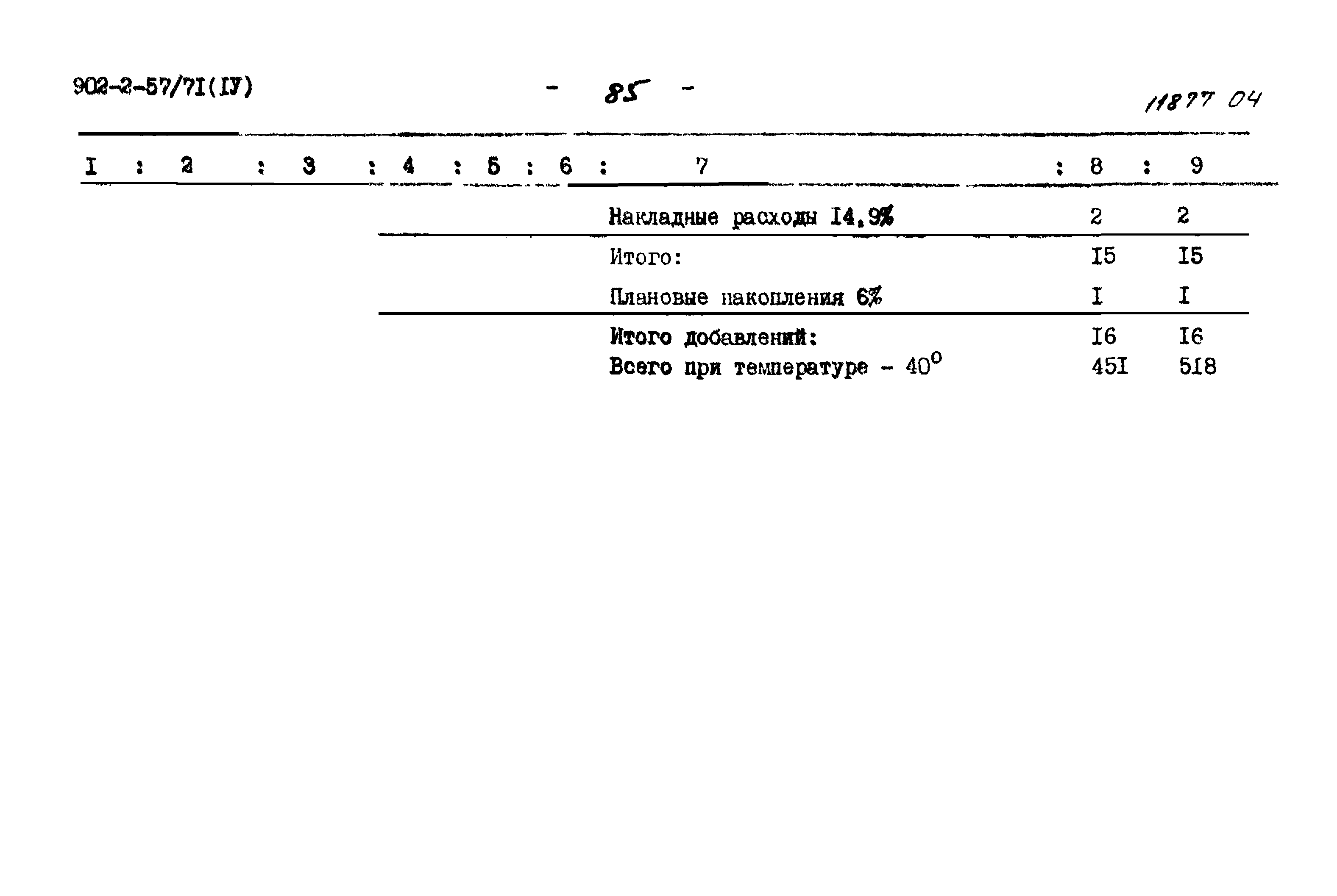 Типовой проект 902-2-57/71