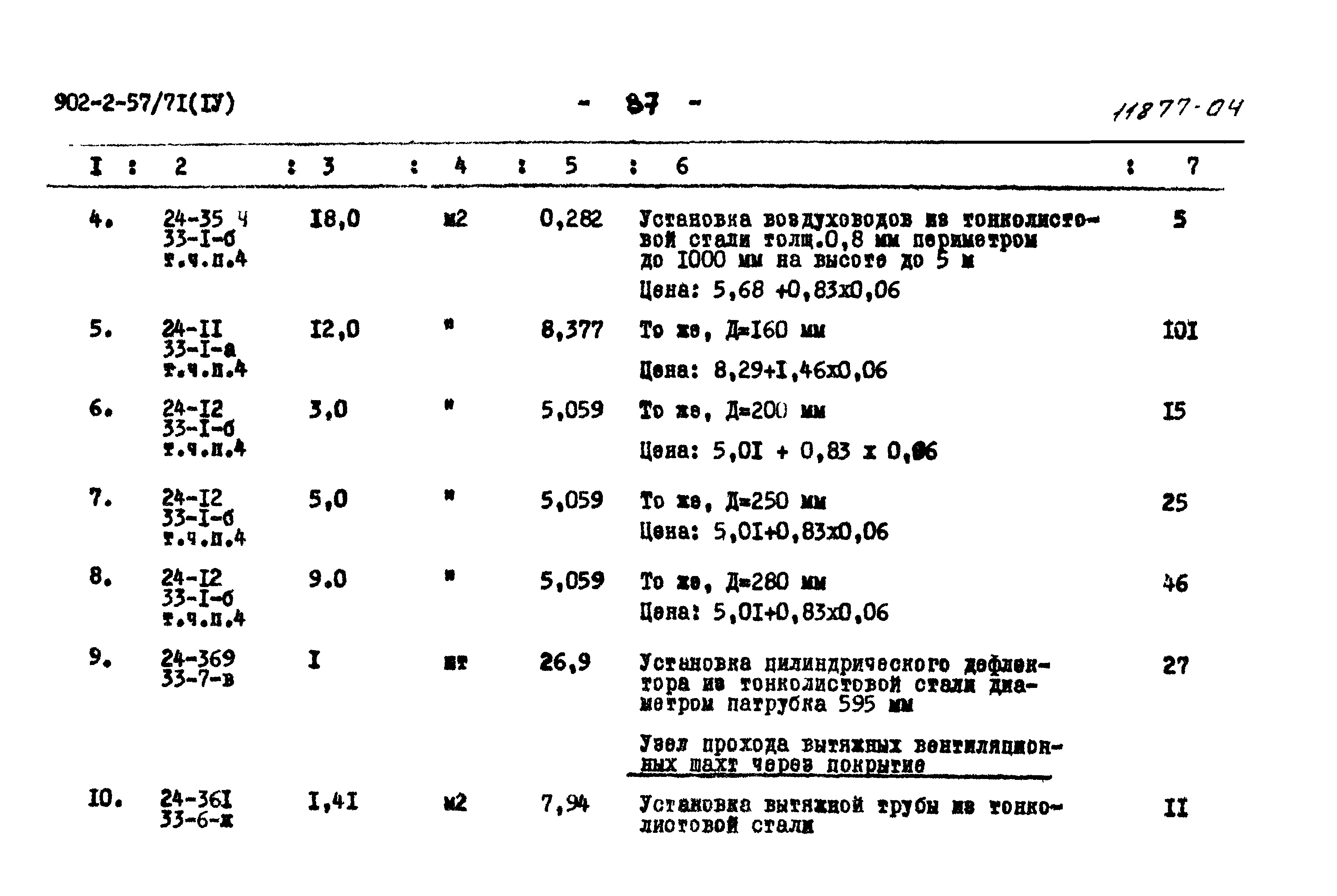 Типовой проект 902-2-57/71