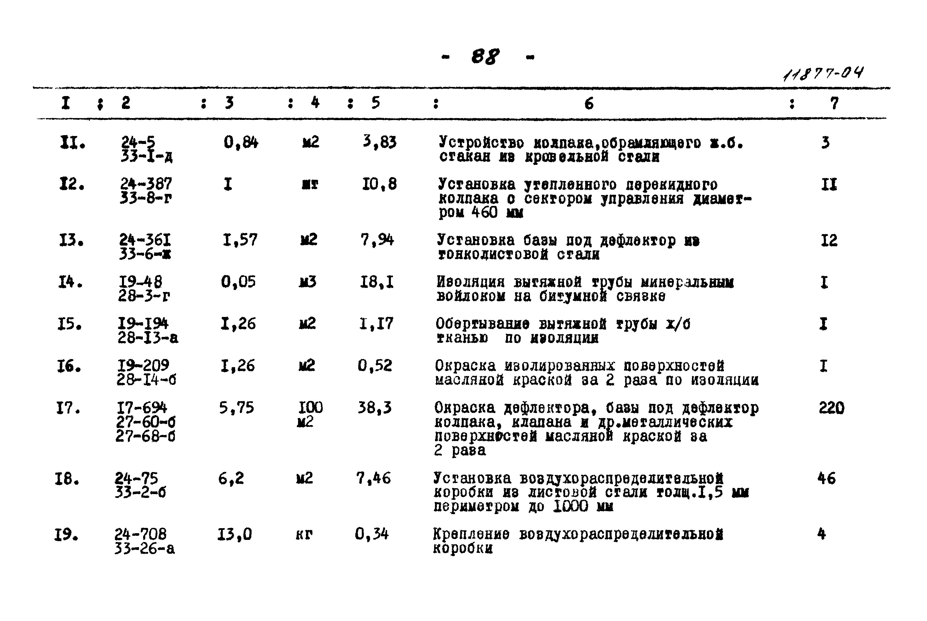 Типовой проект 902-2-57/71